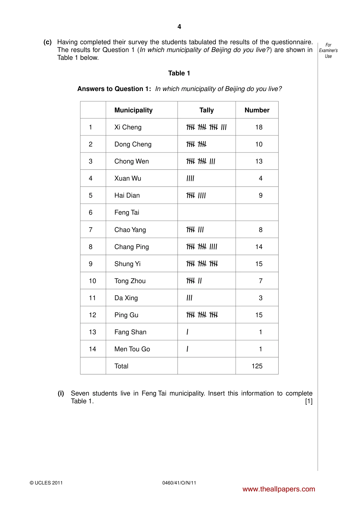 Cambridge IGCSE Geography 0460 2011 Oct/Nov Paper 4 · Variant 1 question paper, page 4 of 16