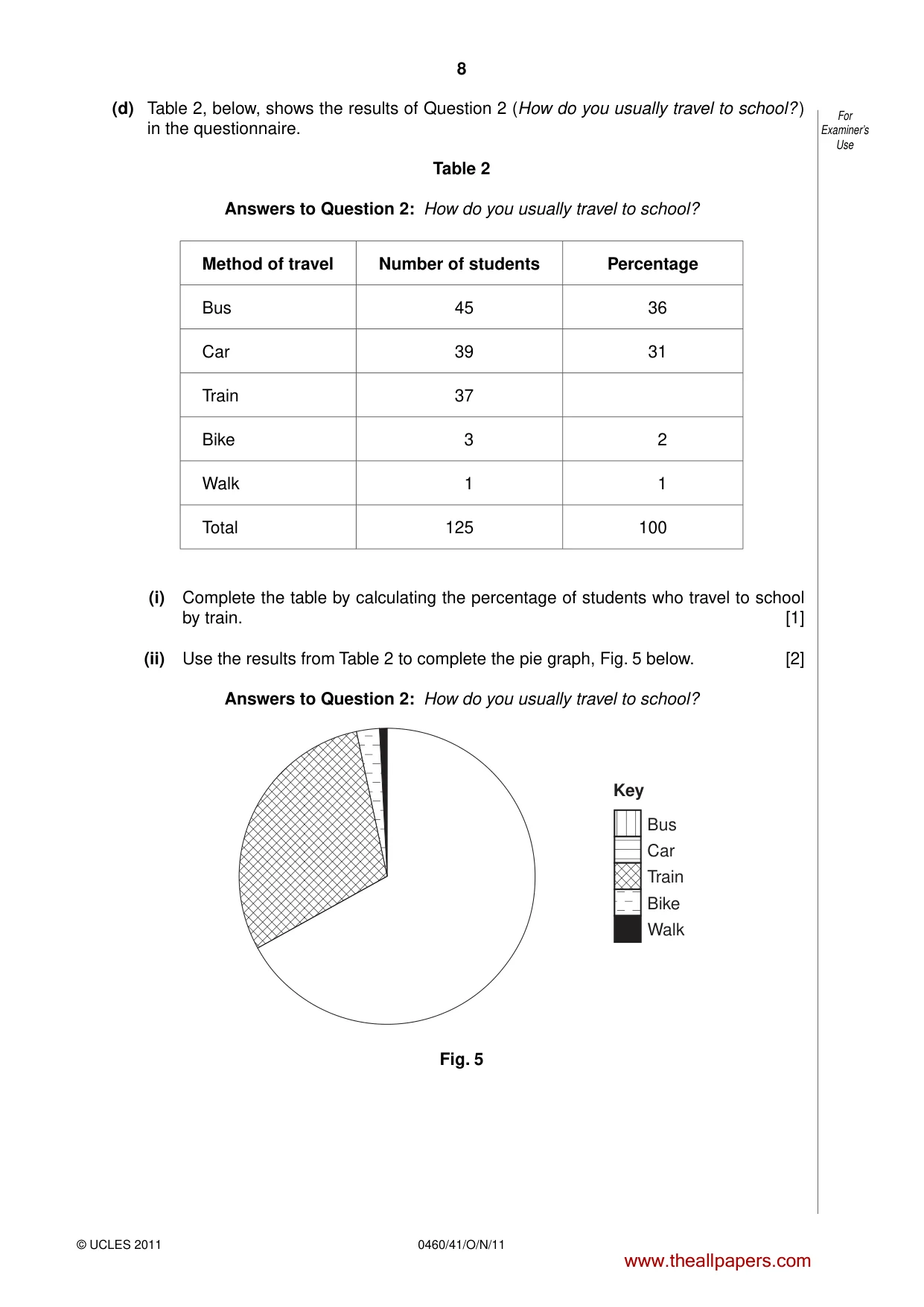 Cambridge IGCSE Geography 0460 2011 Oct/Nov Paper 4 · Variant 1 question paper, page 8 of 16