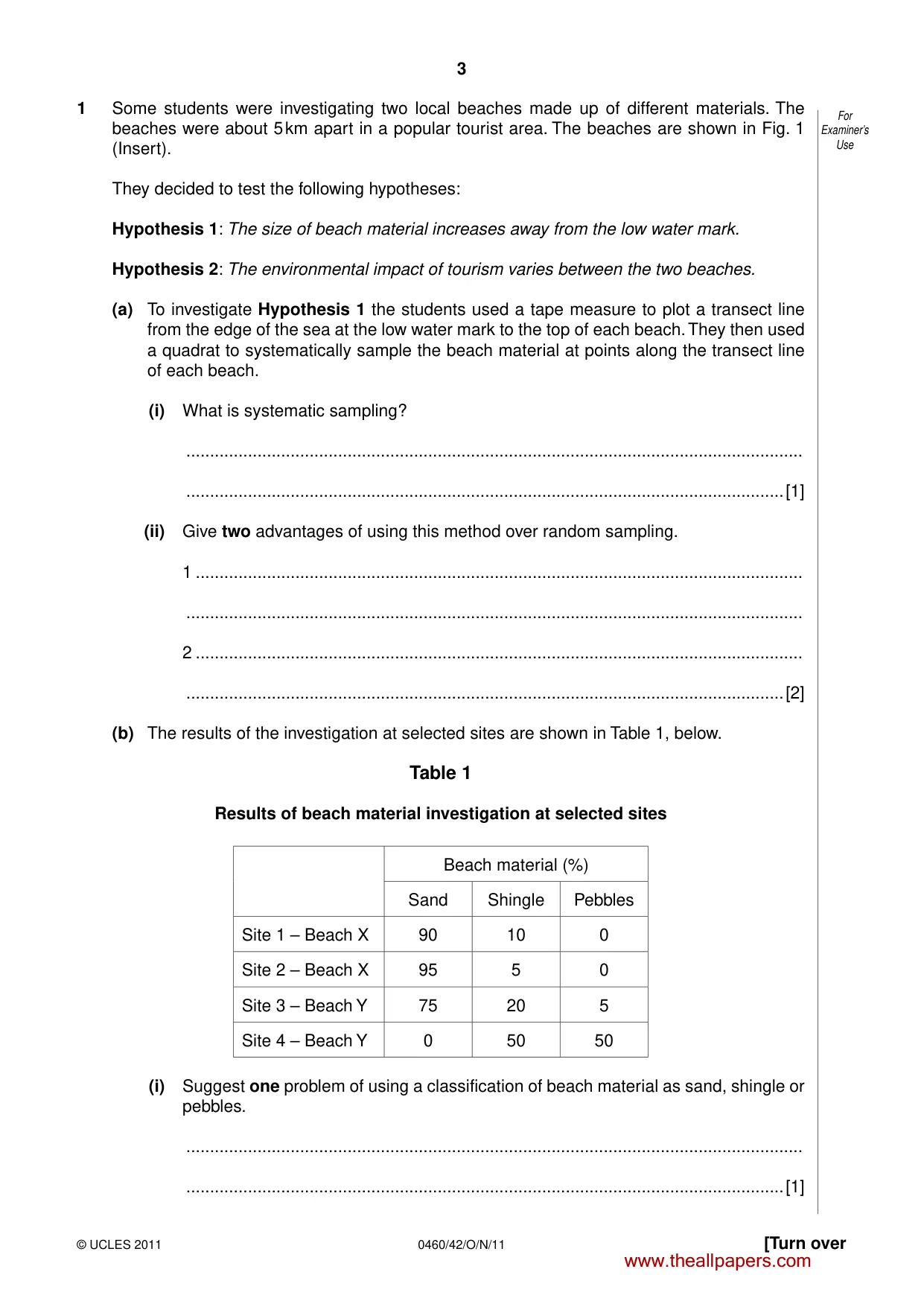 Cambridge IGCSE Geography 0460 2011 Oct/Nov Paper 4 · Variant 2 question paper, page 3 of 16
