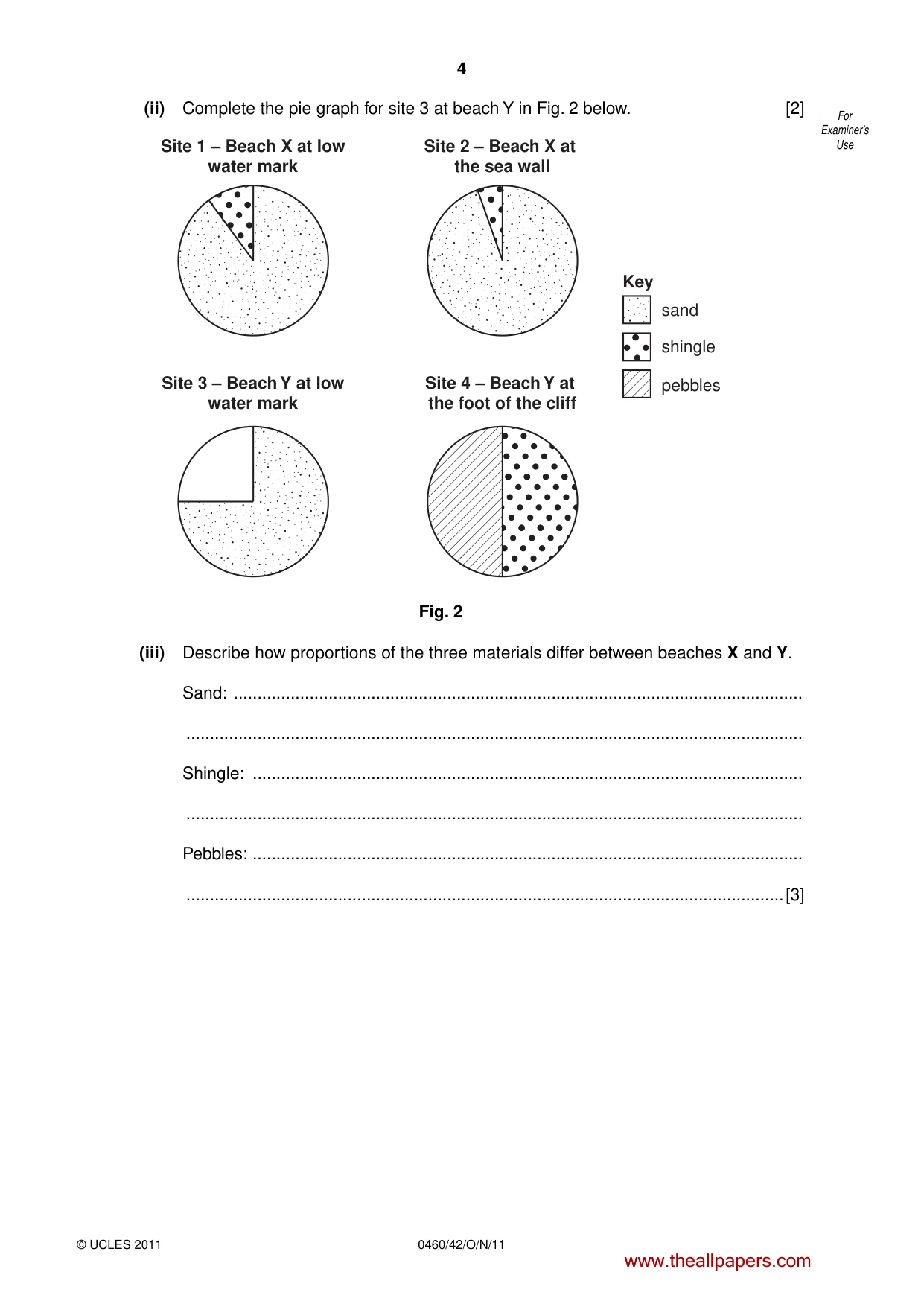 Cambridge IGCSE Geography 0460 2011 Oct/Nov Paper 4 · Variant 2 question paper, page 4 of 16