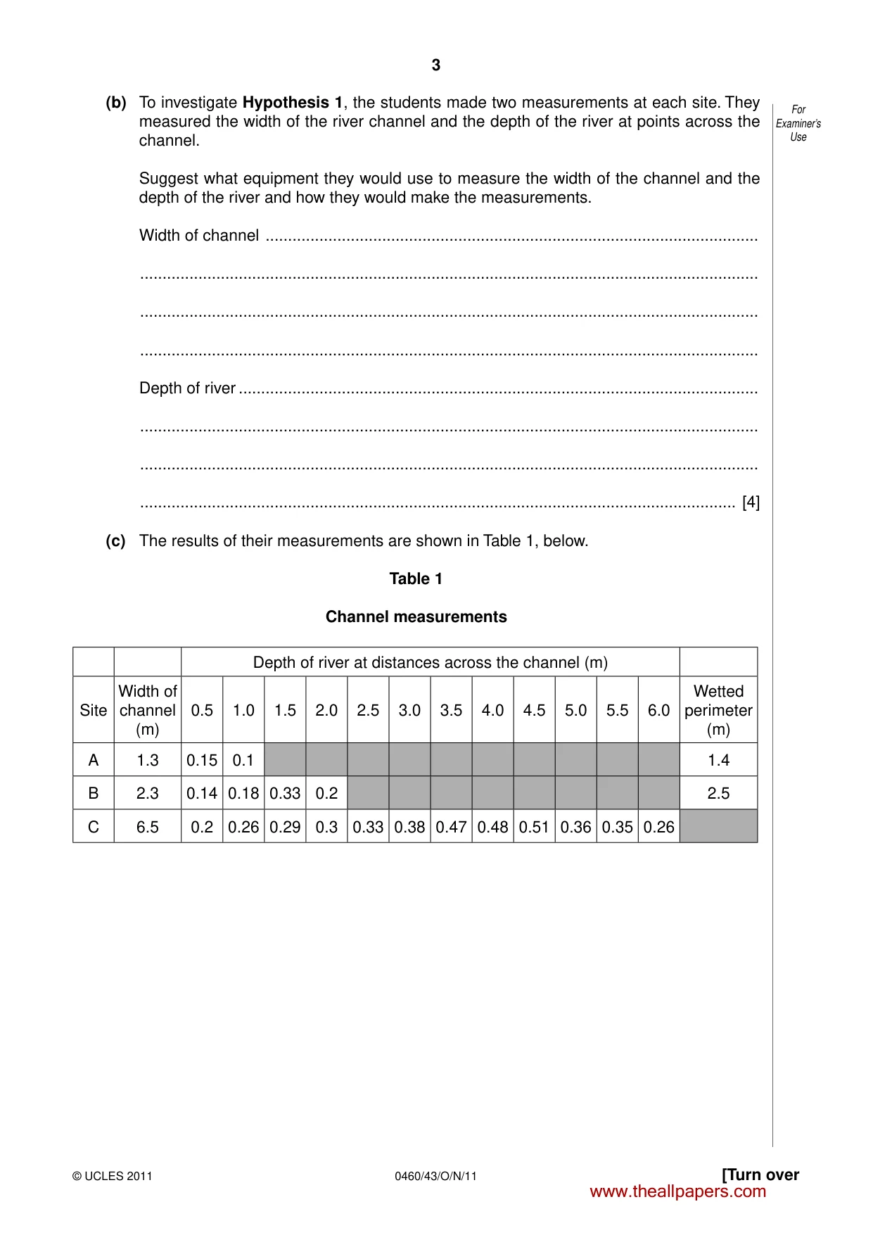 Cambridge IGCSE Geography 0460 2011 Oct/Nov Paper 4 · Variant 3 question paper, page 3 of 16