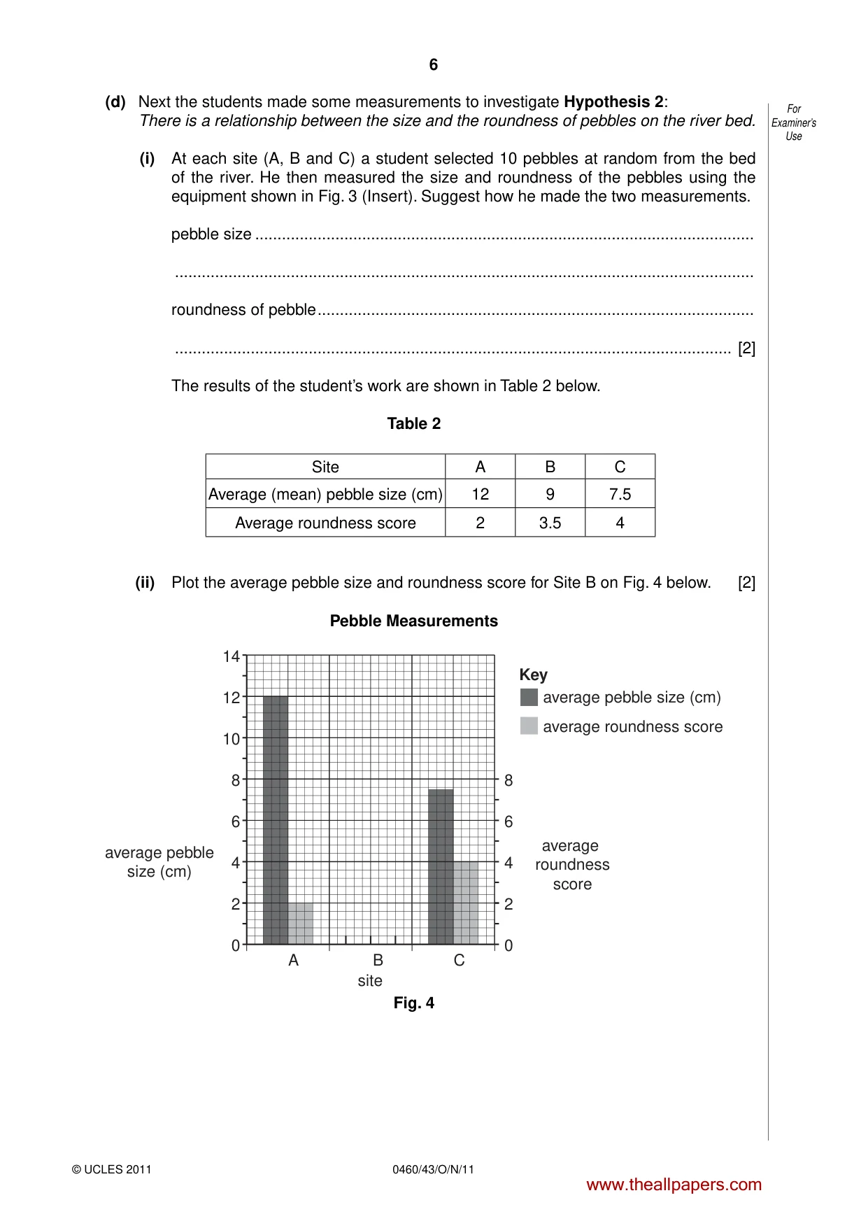 Cambridge IGCSE Geography 0460 2011 Oct/Nov Paper 4 · Variant 3 question paper, page 6 of 16