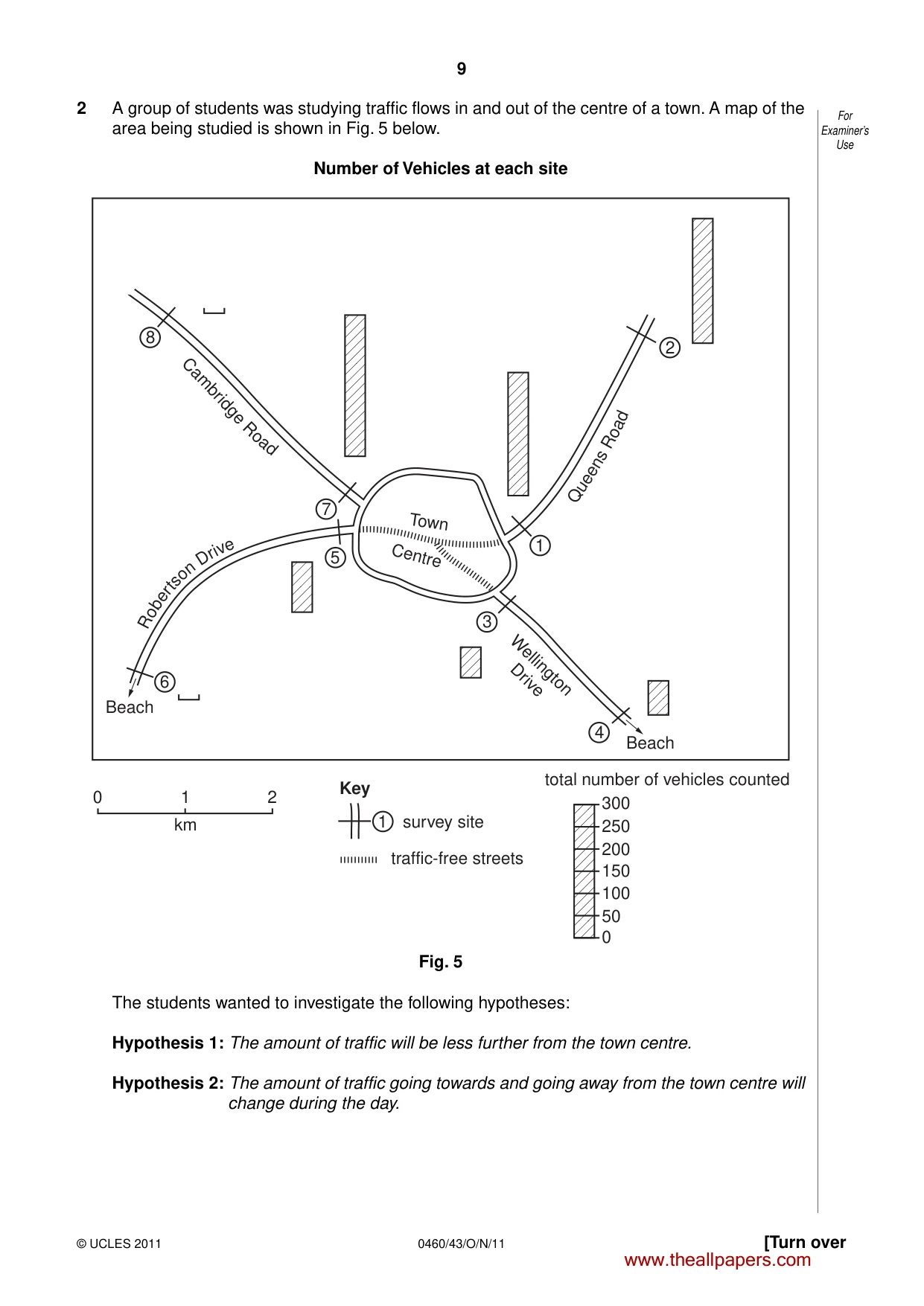 Cambridge IGCSE Geography 0460 2011 Oct/Nov Paper 4 · Variant 3 question paper, page 9 of 16
