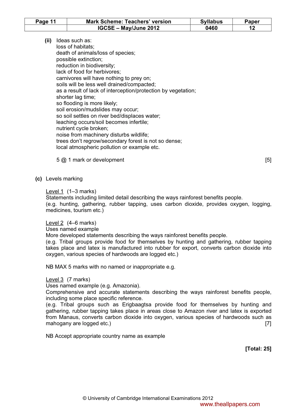 Mark scheme, page 11 of 15