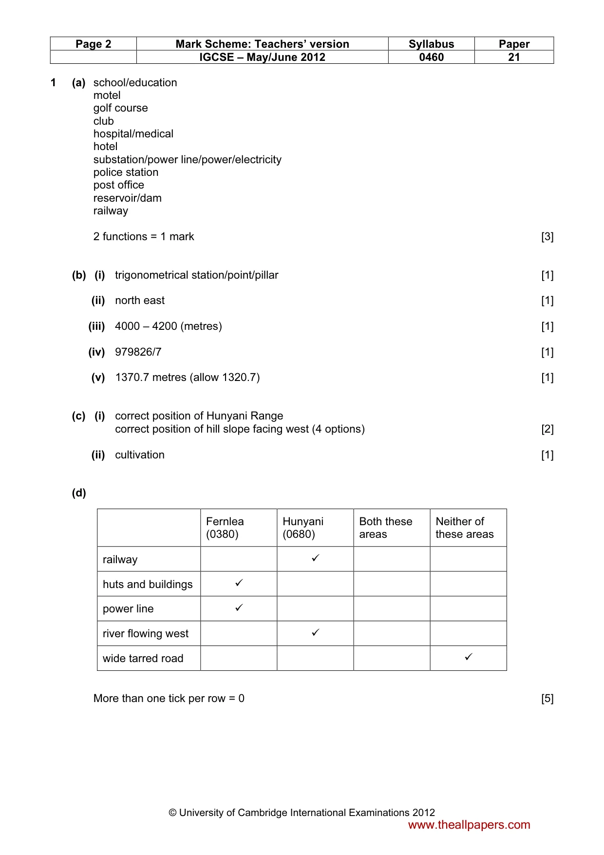 Mark scheme, page 2 of 5