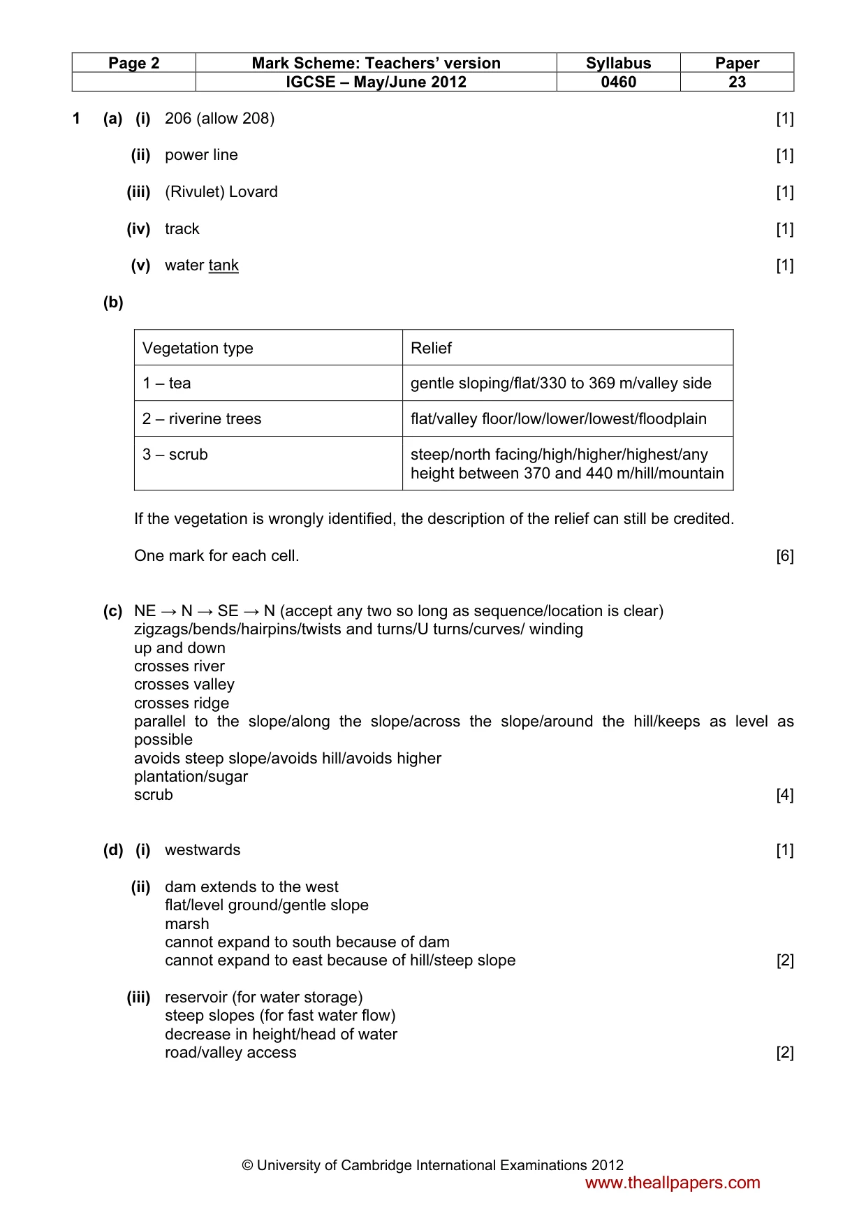 Mark scheme, page 2 of 5