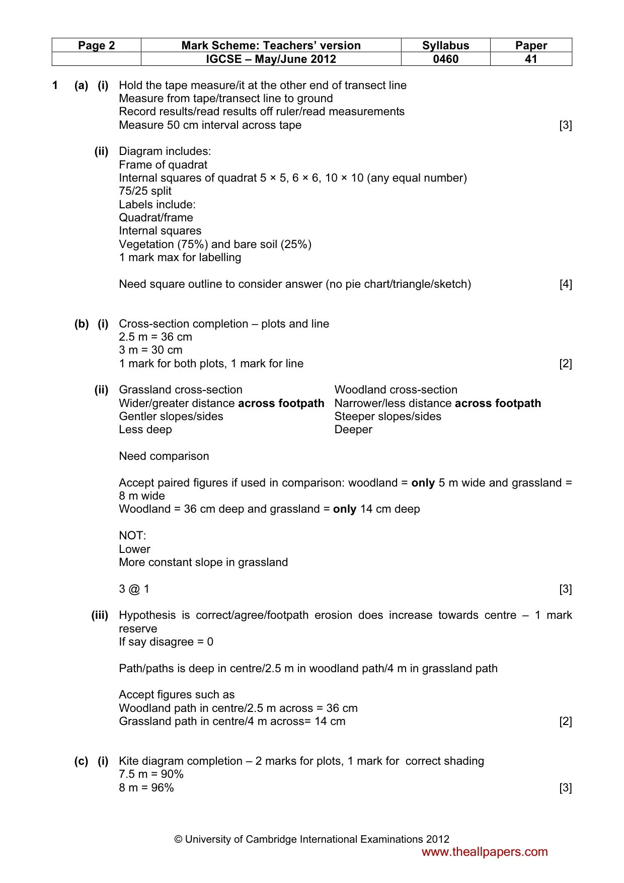 Mark scheme, page 2 of 7