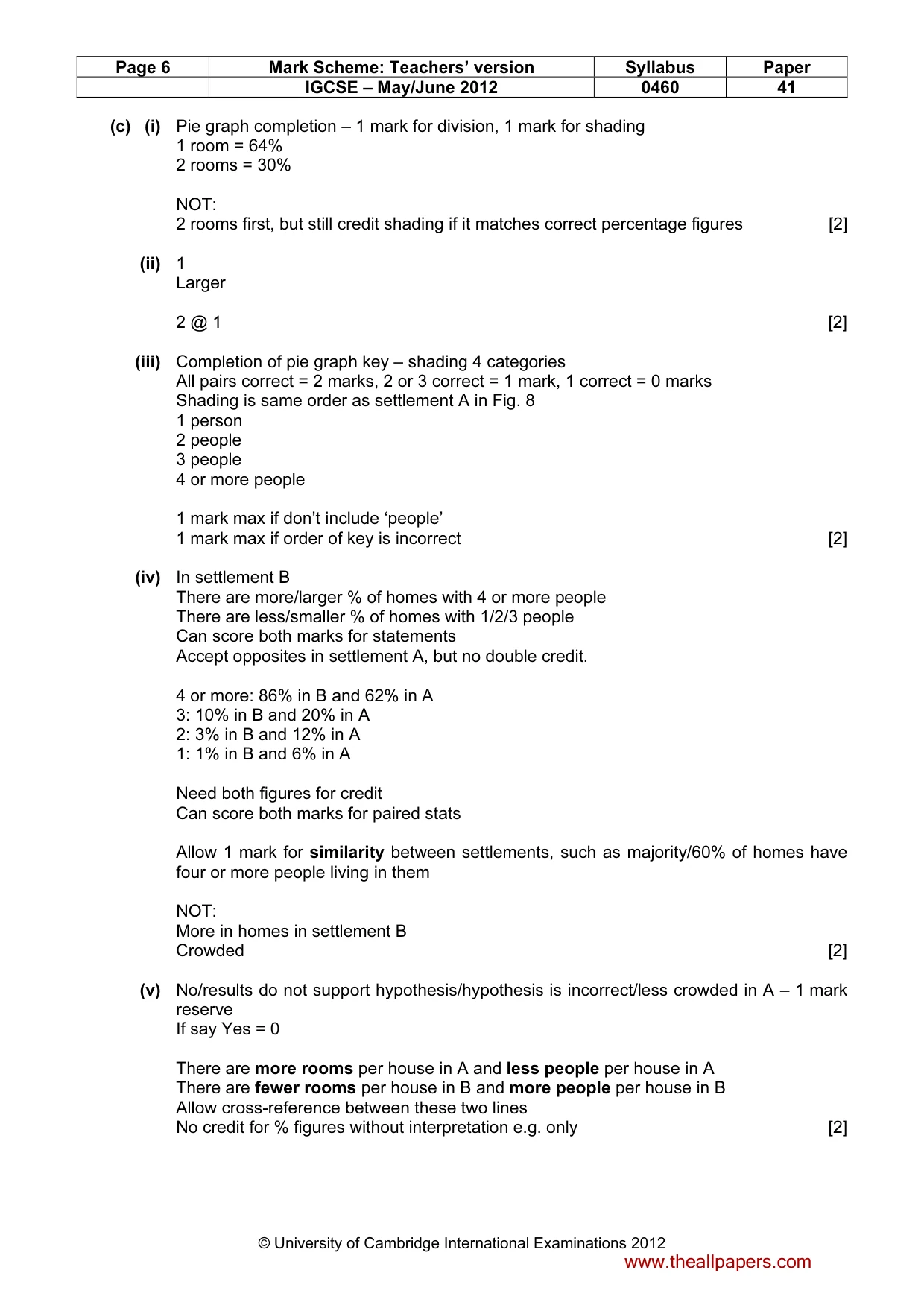 Mark scheme, page 6 of 7