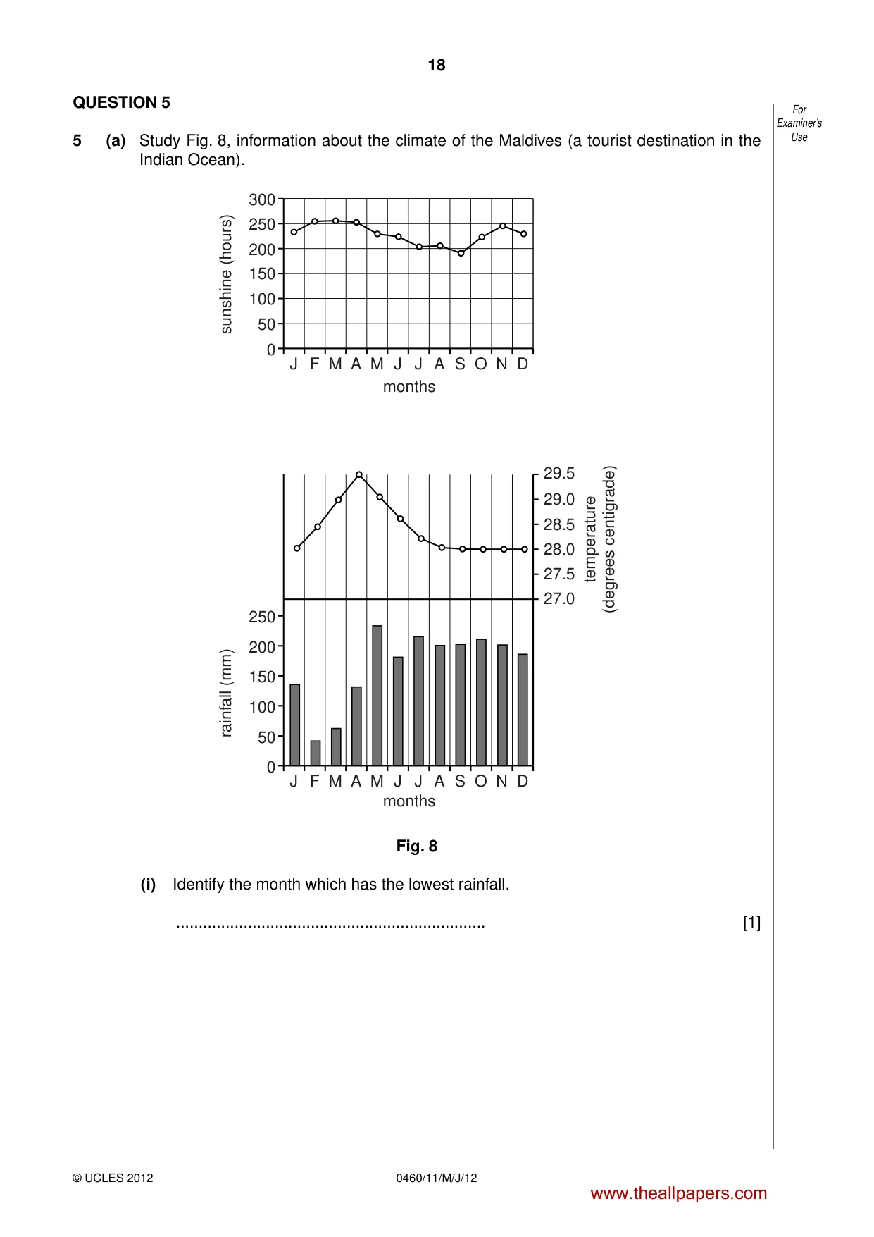 Cambridge IGCSE Geography 0460 2012 May/June Paper 1 · Variant 1 question paper, page 18 of 28