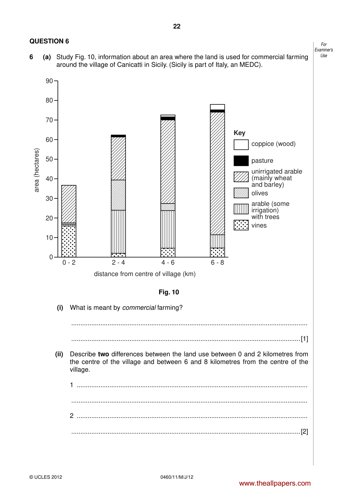 Cambridge IGCSE Geography 0460 2012 May/June Paper 1 · Variant 1 question paper, page 22 of 28