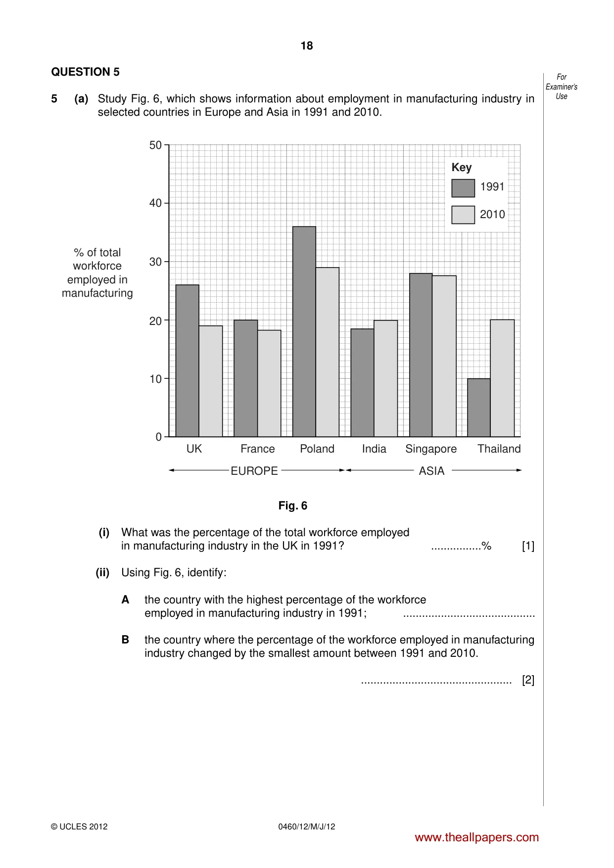 Cambridge IGCSE Geography 0460 2012 May/June Paper 1 · Variant 2 question paper, page 18 of 28