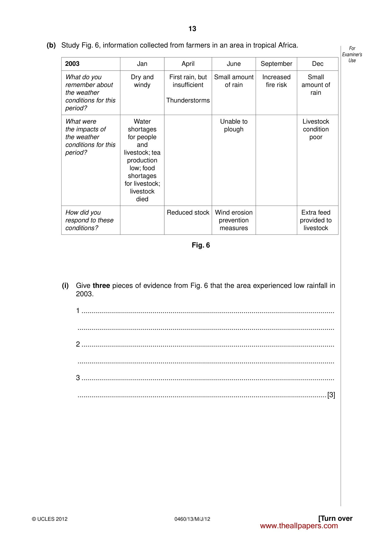 Cambridge IGCSE Geography 0460 2012 May/June Paper 1 · Variant 3 question paper, page 13 of 24