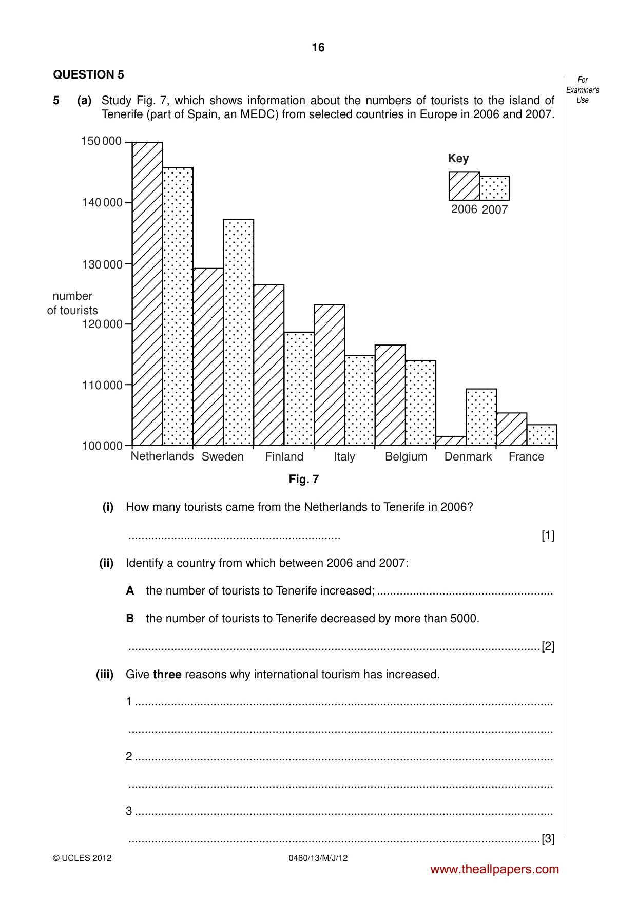 Cambridge IGCSE Geography 0460 2012 May/June Paper 1 · Variant 3 question paper, page 16 of 24