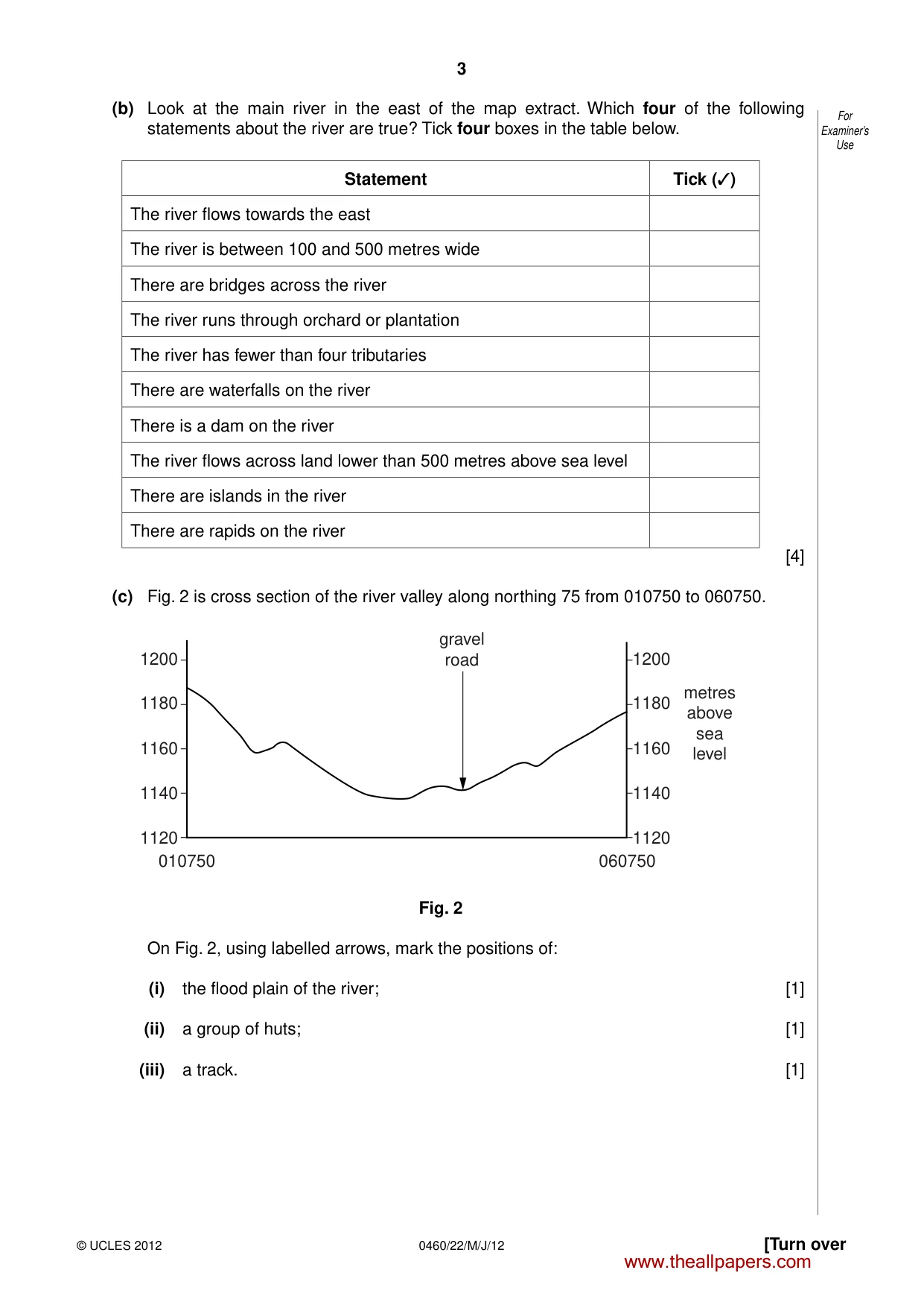 Cambridge IGCSE Geography 0460 2012 May/June Paper 2 · Variant 2 question paper, page 3 of 16