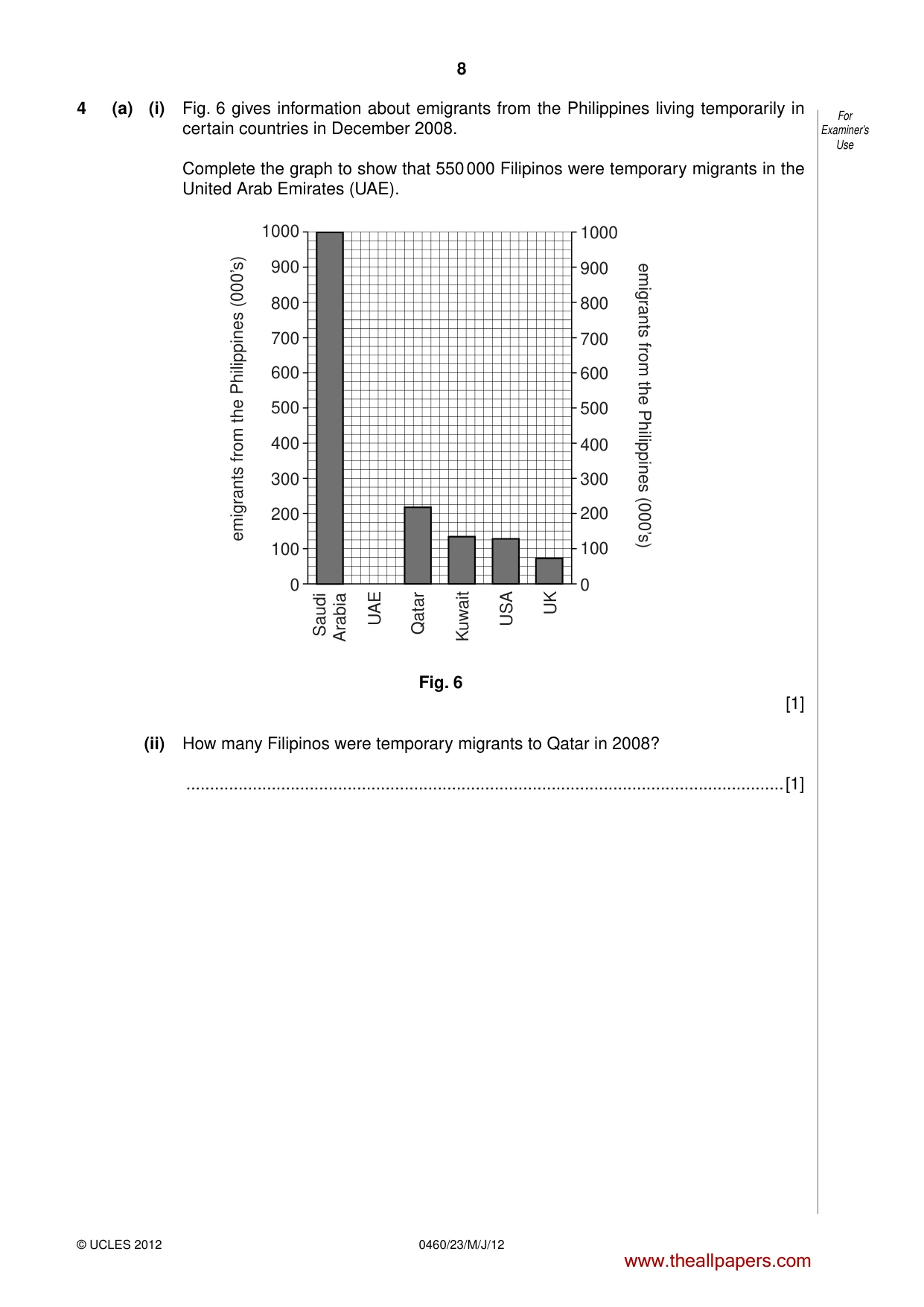Cambridge IGCSE Geography 0460 2012 May/June Paper 2 · Variant 3 question paper, page 8 of 16