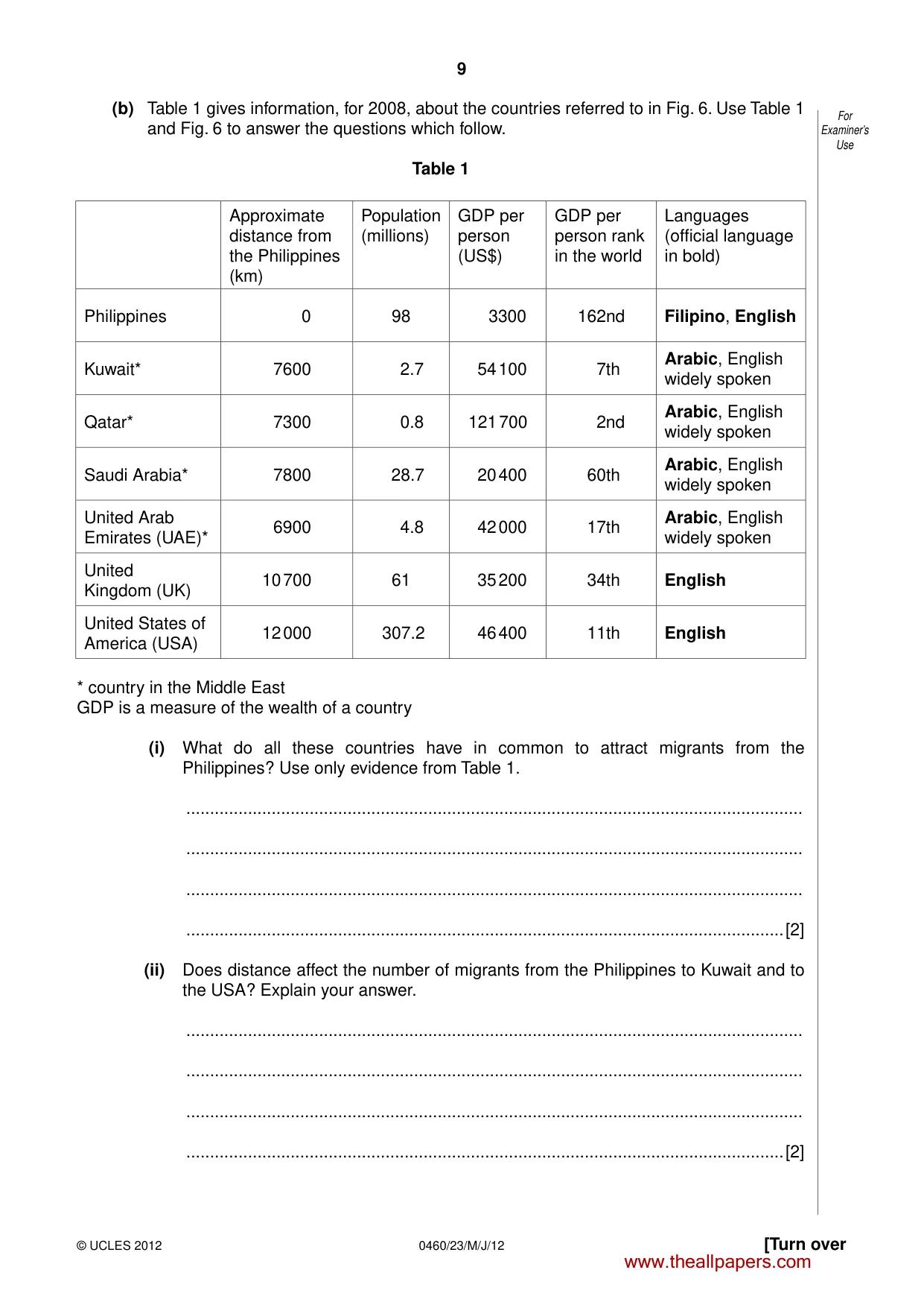 Cambridge IGCSE Geography 0460 2012 May/June Paper 2 · Variant 3 question paper, page 9 of 16