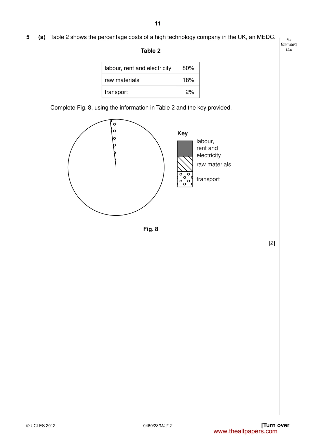 Cambridge IGCSE Geography 0460 2012 May/June Paper 2 · Variant 3 question paper, page 11 of 16