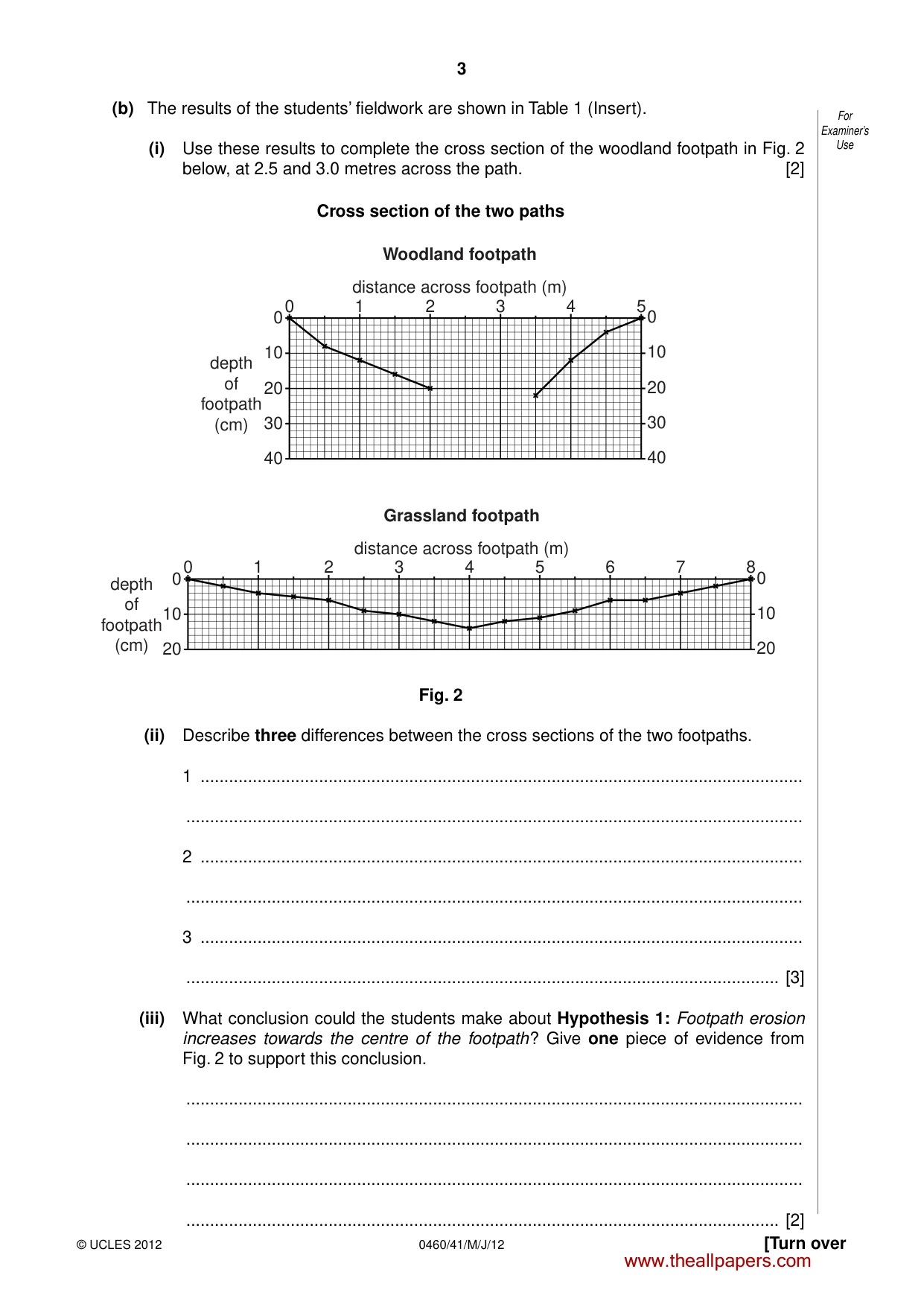 Cambridge IGCSE Geography 0460 2012 May/June Paper 4 · Variant 1 question paper, page 3 of 16