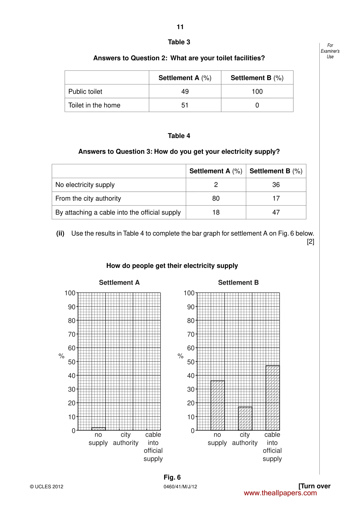 Cambridge IGCSE Geography 0460 2012 May/June Paper 4 · Variant 1 question paper, page 11 of 16