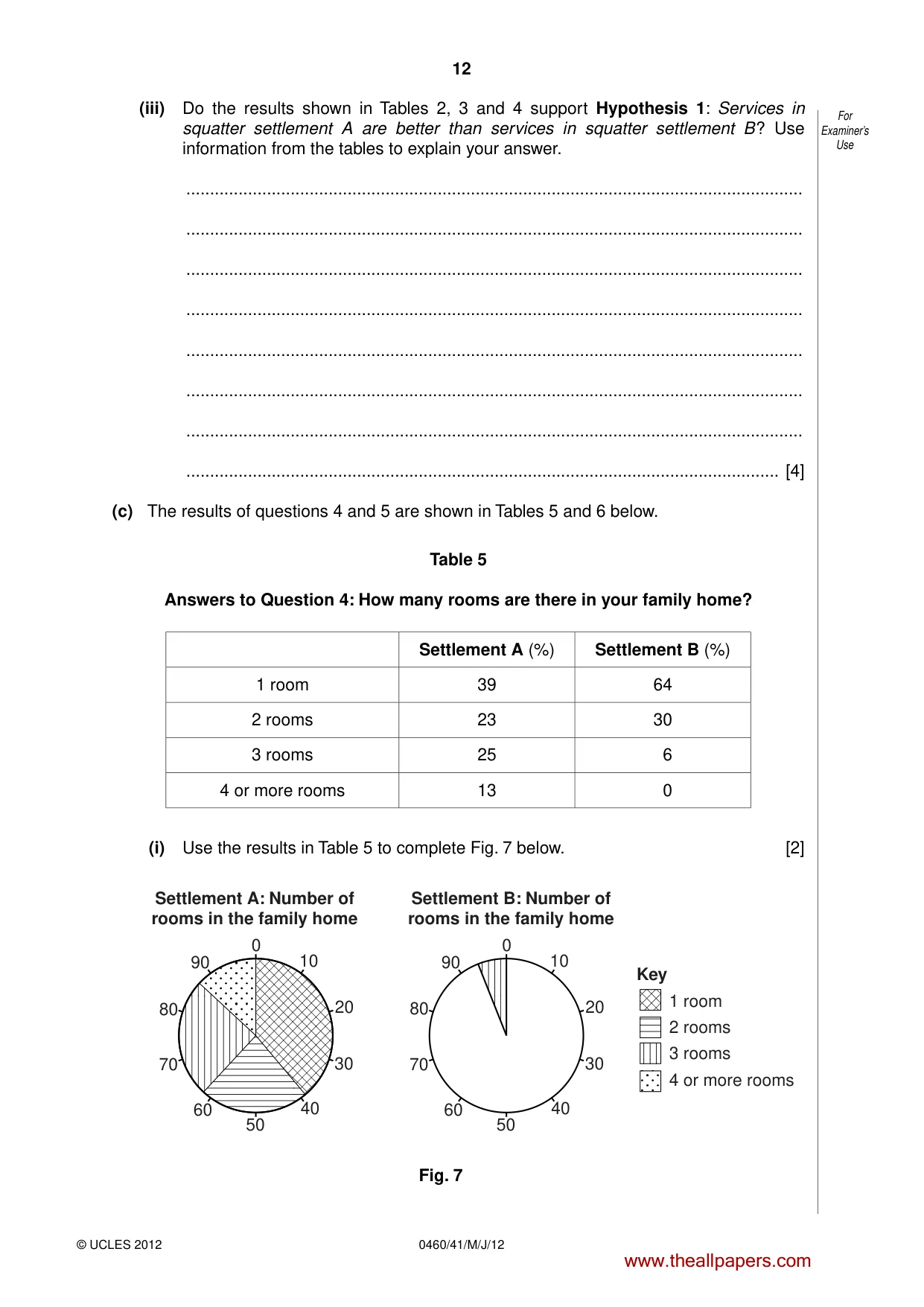 Cambridge IGCSE Geography 0460 2012 May/June Paper 4 · Variant 1 question paper, page 12 of 16