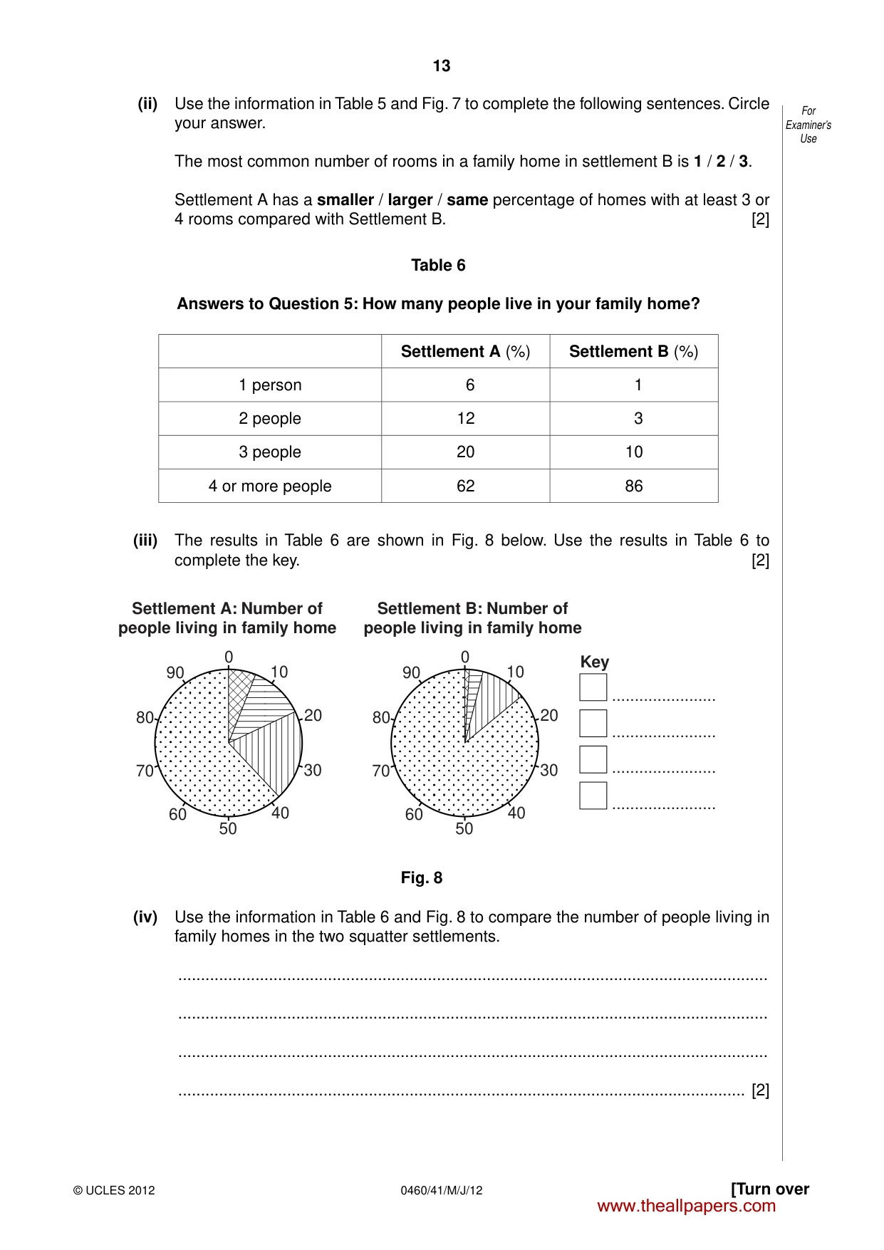 Cambridge IGCSE Geography 0460 2012 May/June Paper 4 · Variant 1 question paper, page 13 of 16