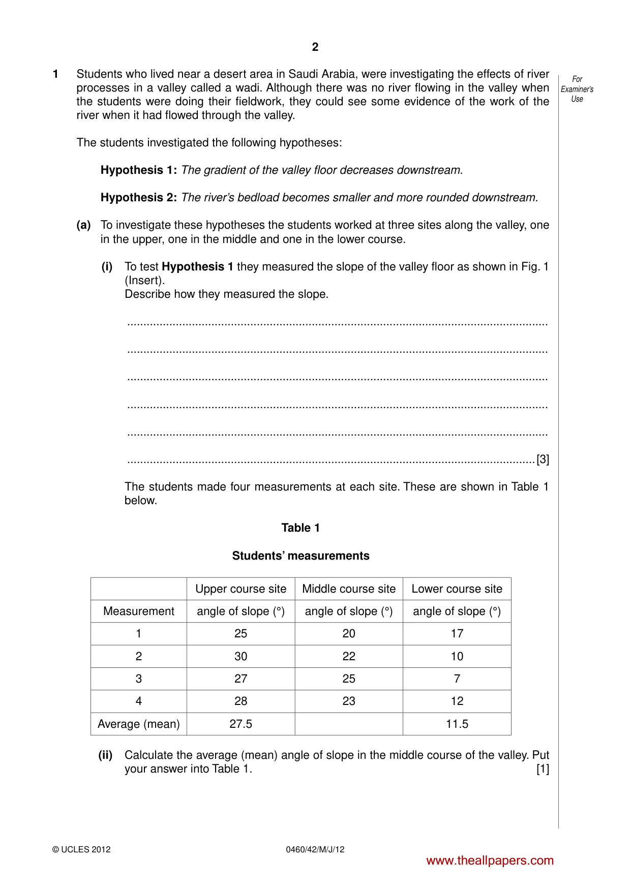 Cambridge IGCSE Geography 0460 2012 May/June Paper 4 · Variant 2 question paper, page 2 of 16