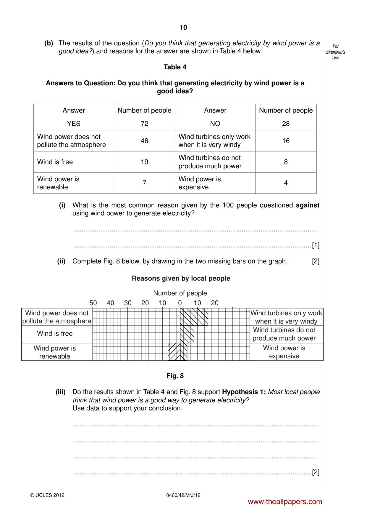 Cambridge IGCSE Geography 0460 2012 May/June Paper 4 · Variant 2 question paper, page 10 of 16