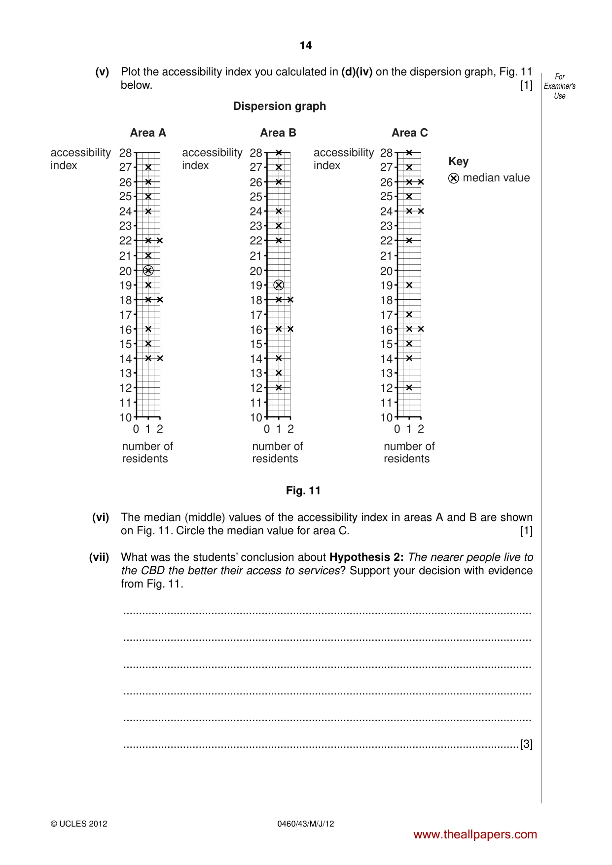 Cambridge IGCSE Geography 0460 2012 May/June Paper 4 · Variant 3 question paper, page 14 of 16