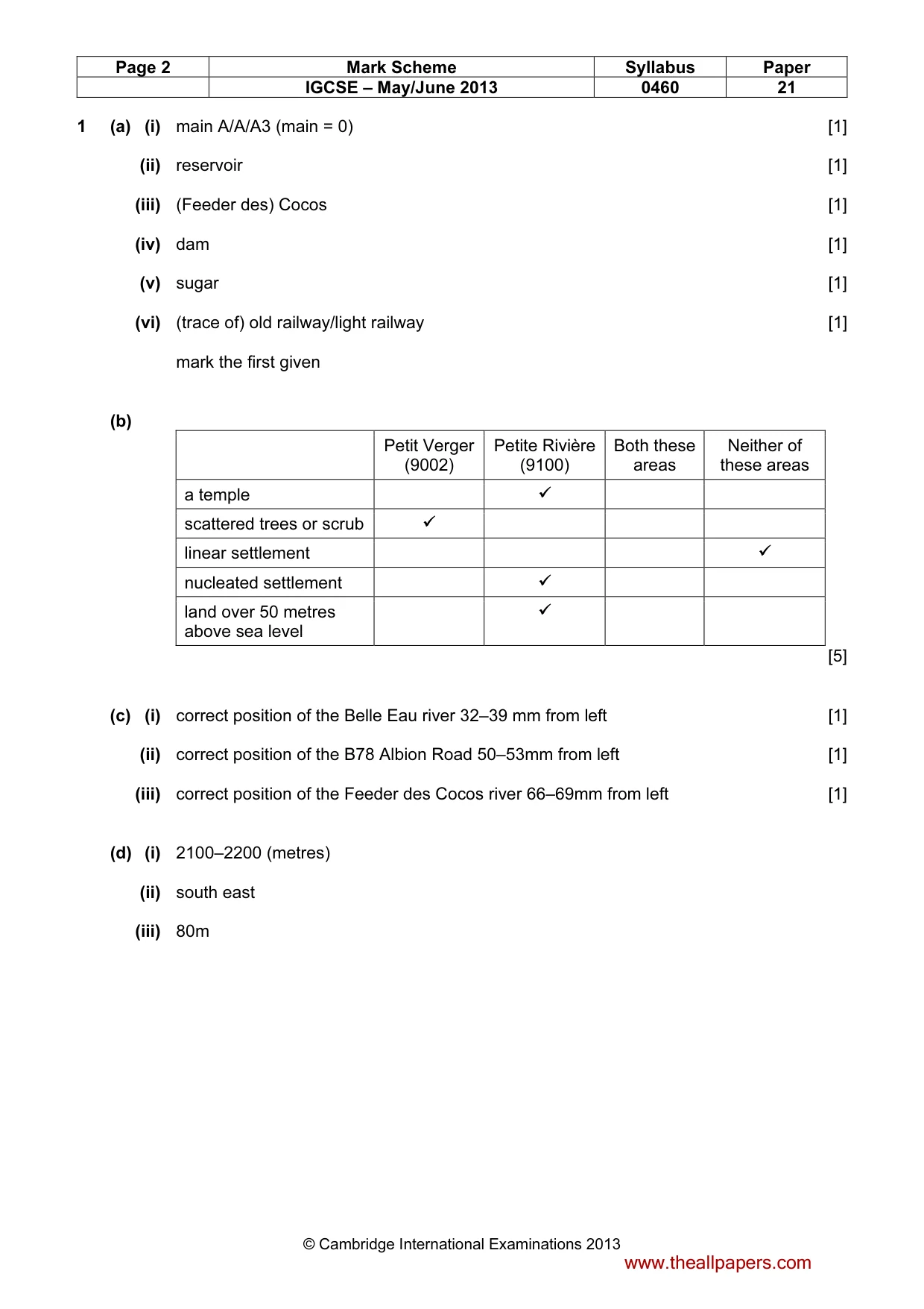 Mark scheme, page 2 of 5