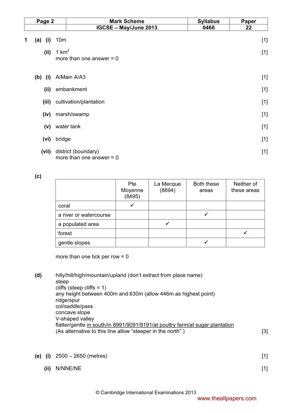 Mark scheme, page 2 of 6