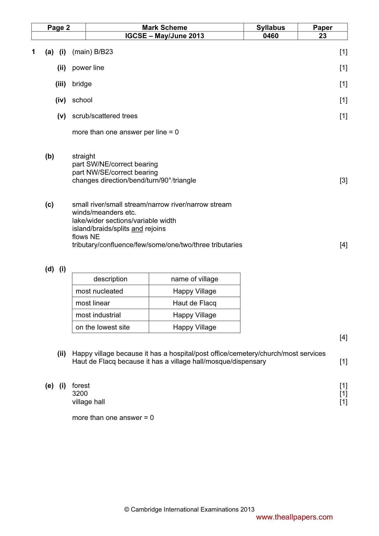 Mark scheme, page 2 of 5