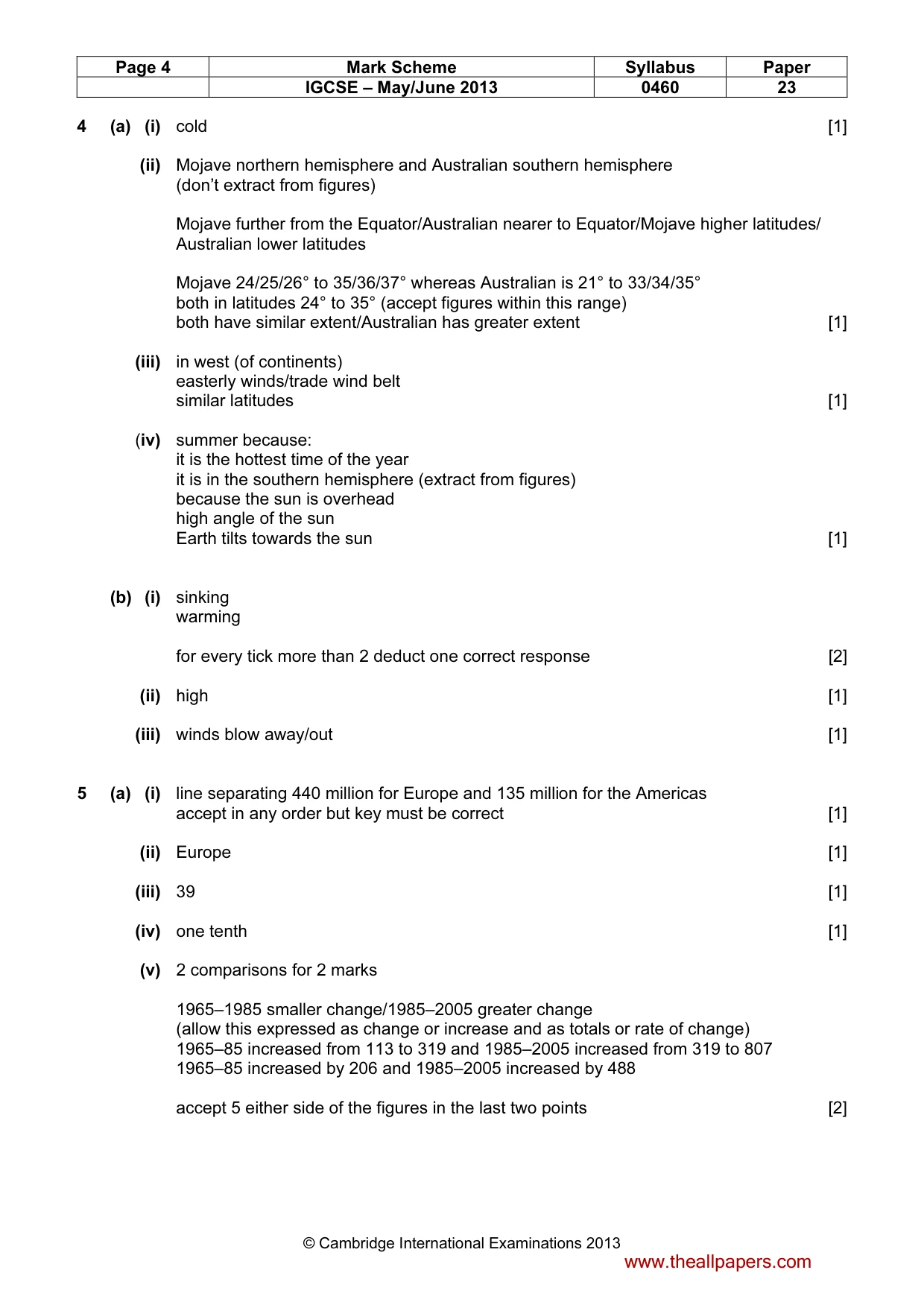 Mark scheme, page 4 of 5