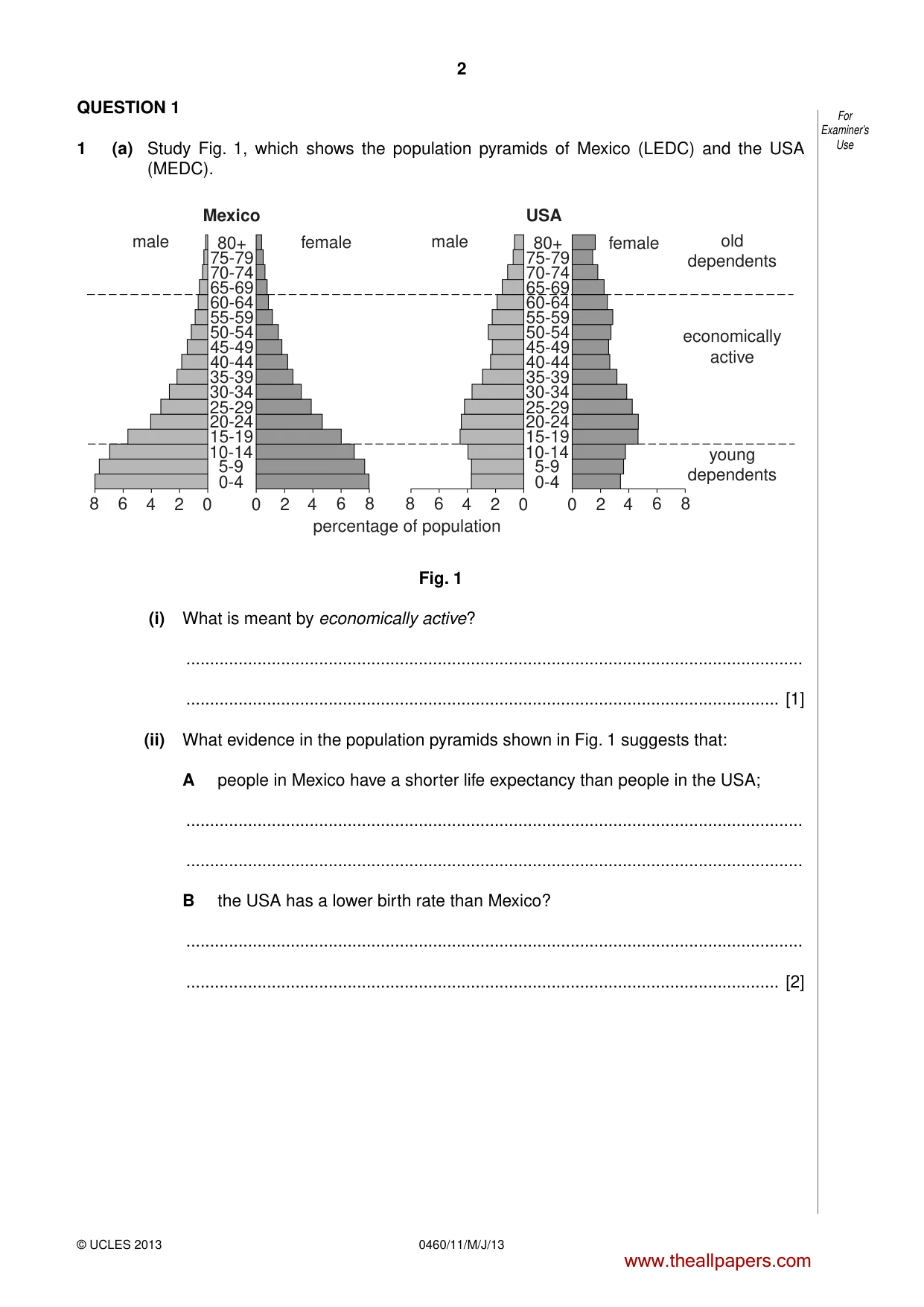 Cambridge IGCSE Geography 0460 2013 May/June Paper 1 · Variant 1 question paper, page 2 of 28