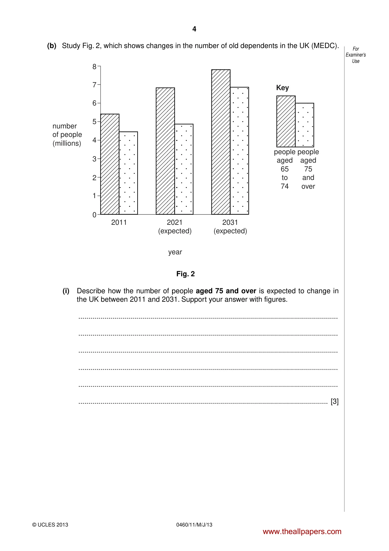 Cambridge IGCSE Geography 0460 2013 May/June Paper 1 · Variant 1 question paper, page 4 of 28