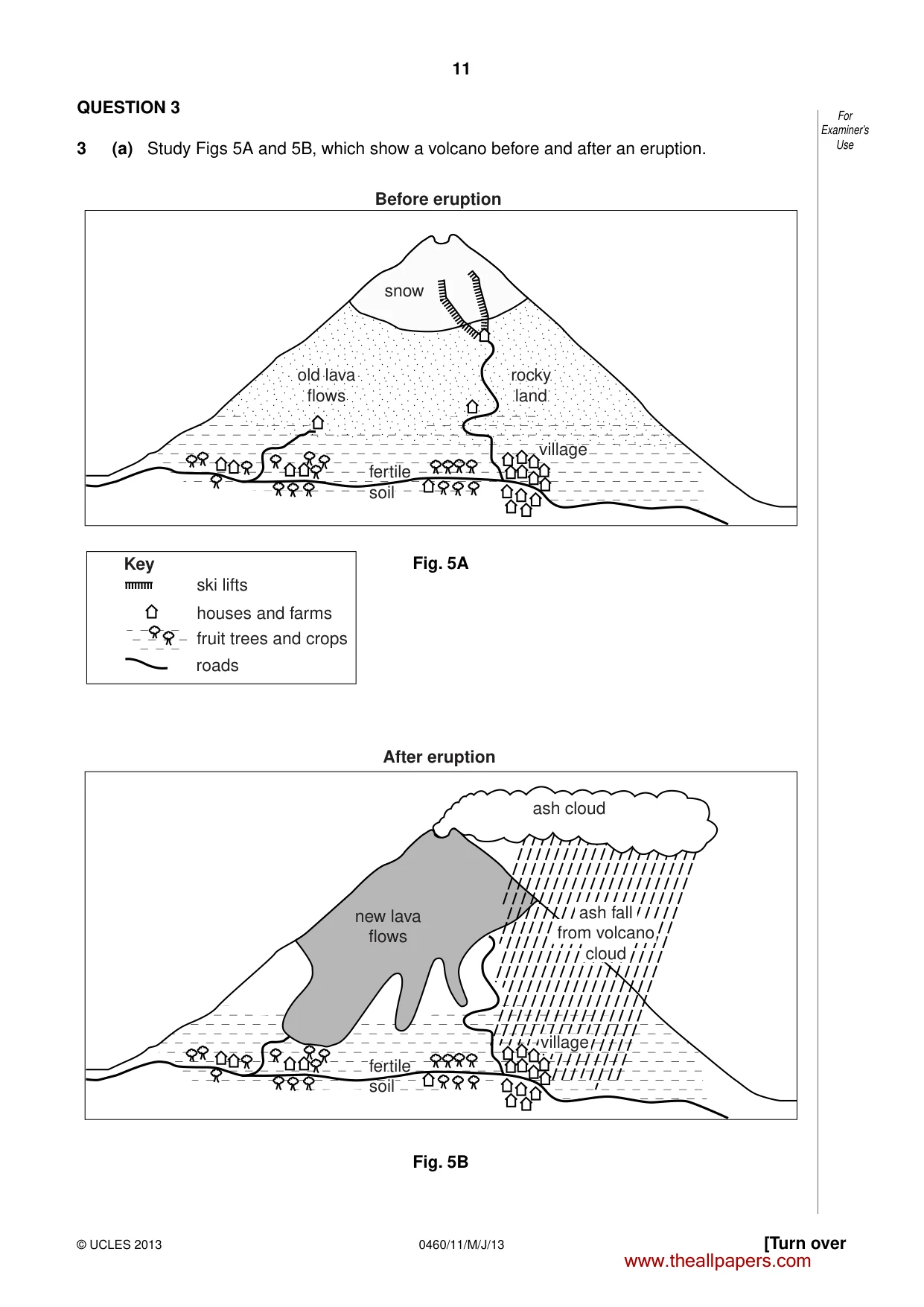 Cambridge IGCSE Geography 0460 2013 May/June Paper 1 · Variant 1 question paper, page 11 of 28