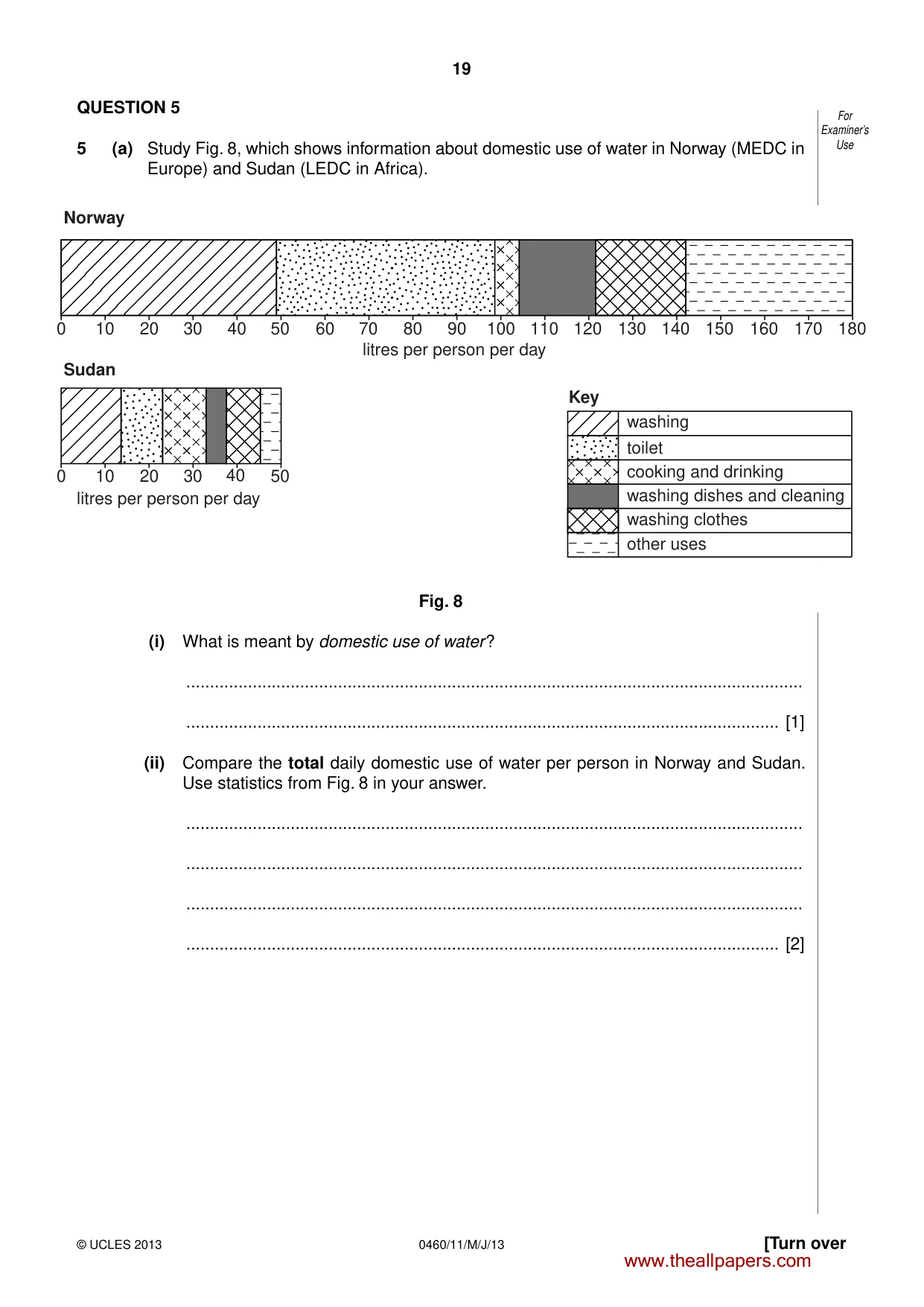 Cambridge IGCSE Geography 0460 2013 May/June Paper 1 · Variant 1 question paper, page 19 of 28