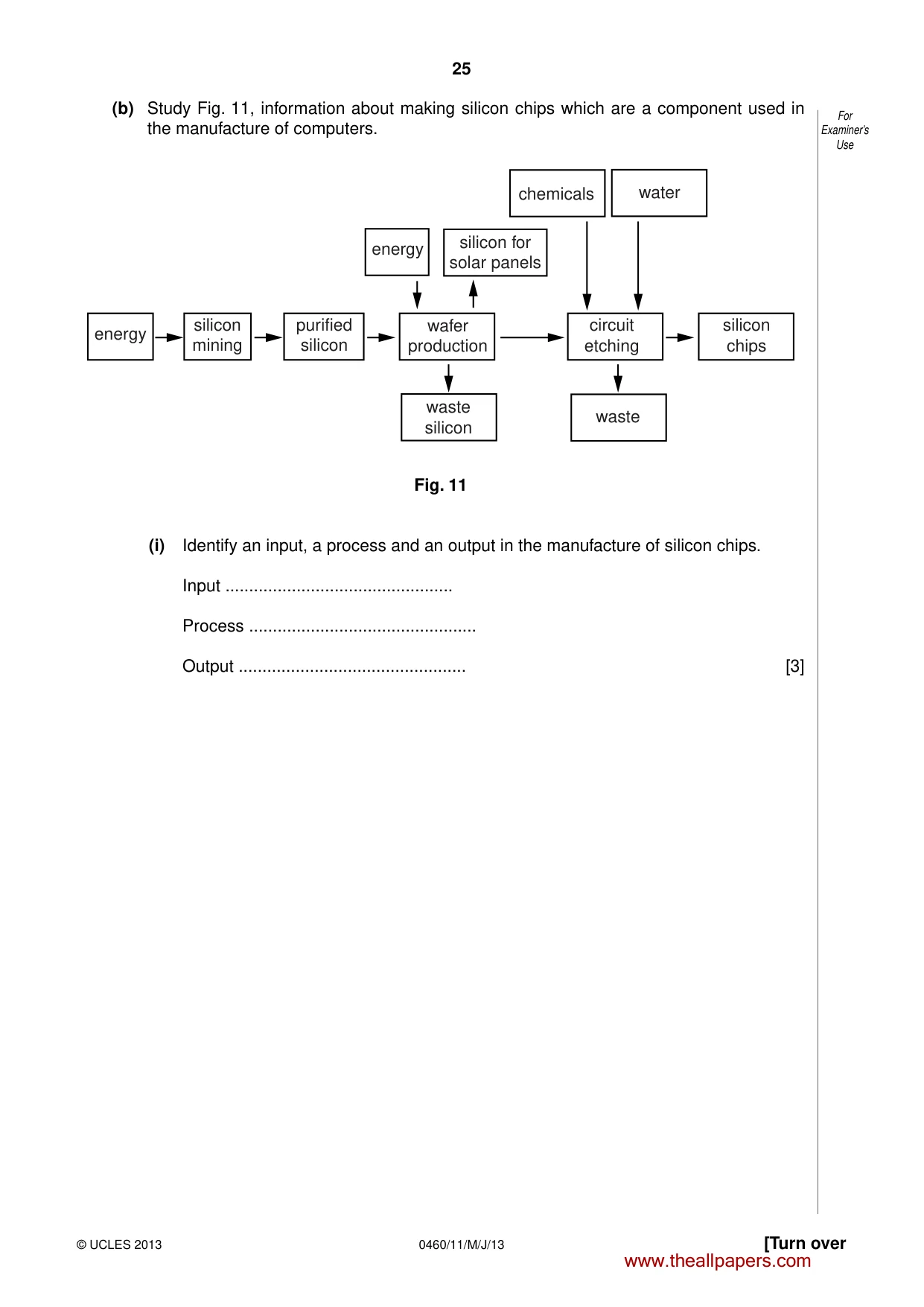 Cambridge IGCSE Geography 0460 2013 May/June Paper 1 · Variant 1 question paper, page 25 of 28