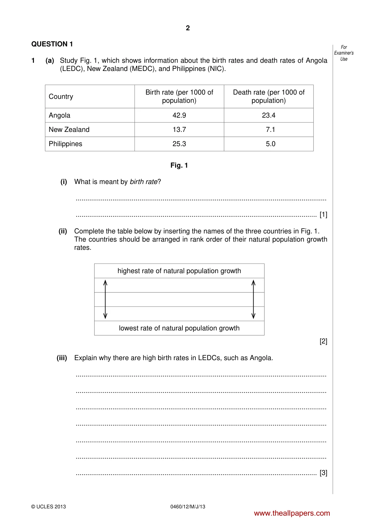 Cambridge IGCSE Geography 0460 2013 May/June Paper 1 · Variant 2 question paper, page 2 of 28