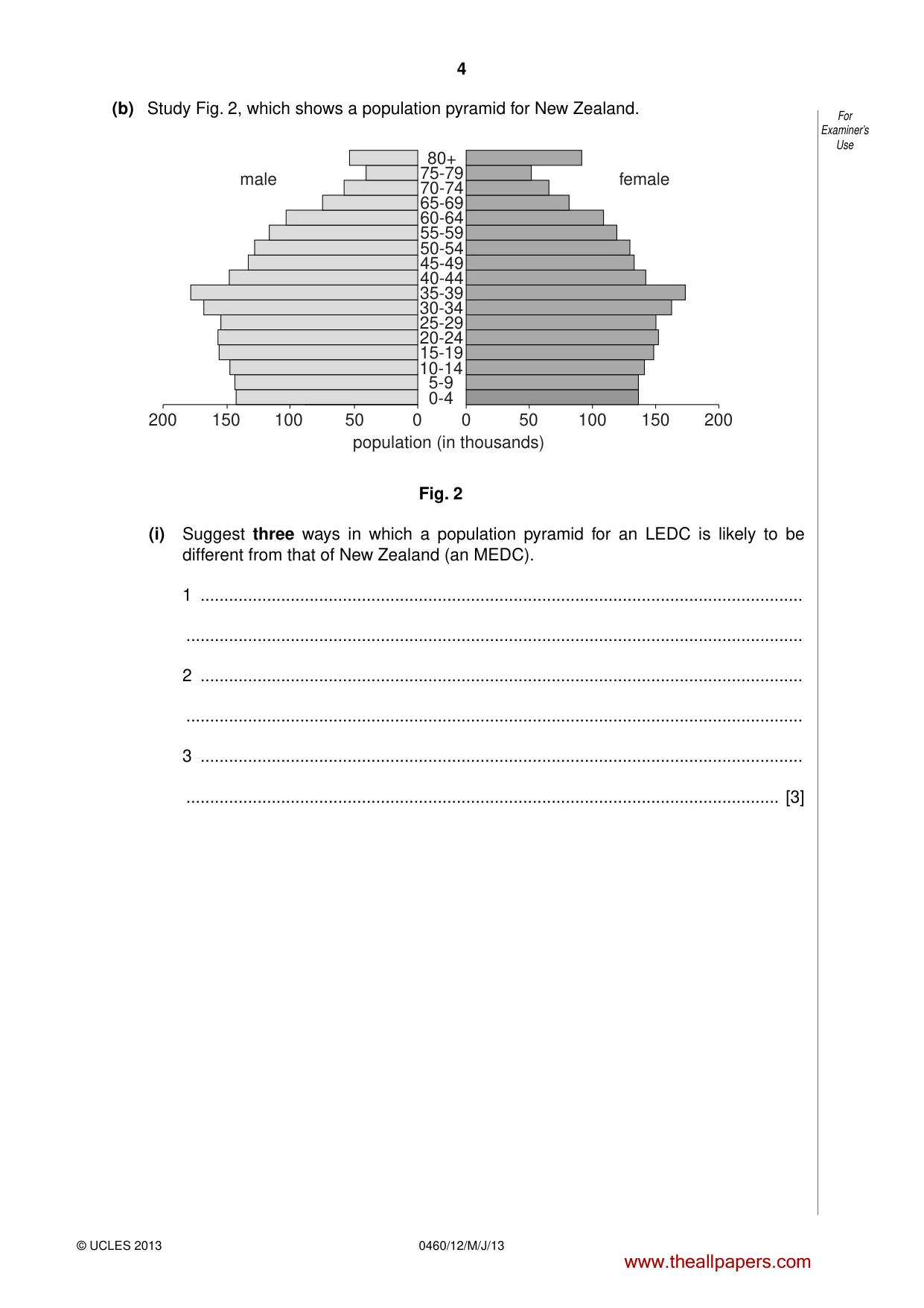 Cambridge IGCSE Geography 0460 2013 May/June Paper 1 · Variant 2 question paper, page 4 of 28