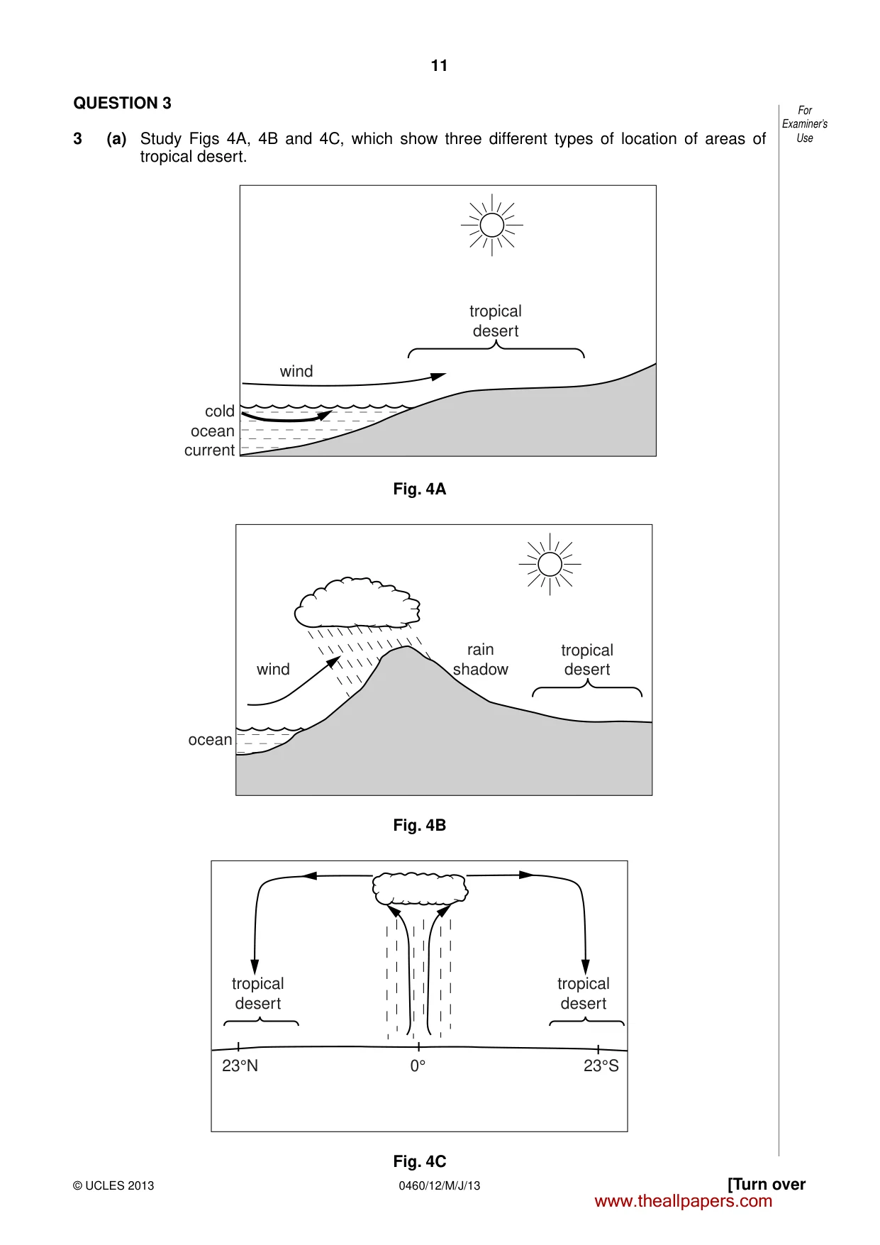 Cambridge IGCSE Geography 0460 2013 May/June Paper 1 · Variant 2 question paper, page 11 of 28