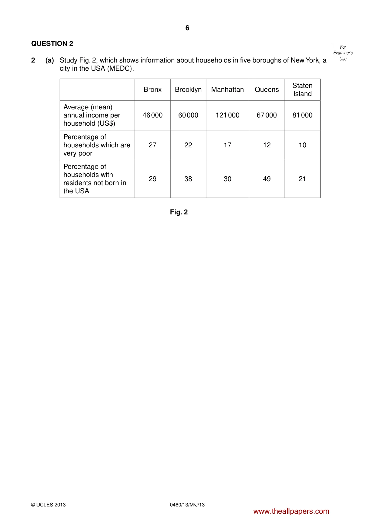 Cambridge IGCSE Geography 0460 2013 May/June Paper 1 · Variant 3 question paper, page 6 of 28