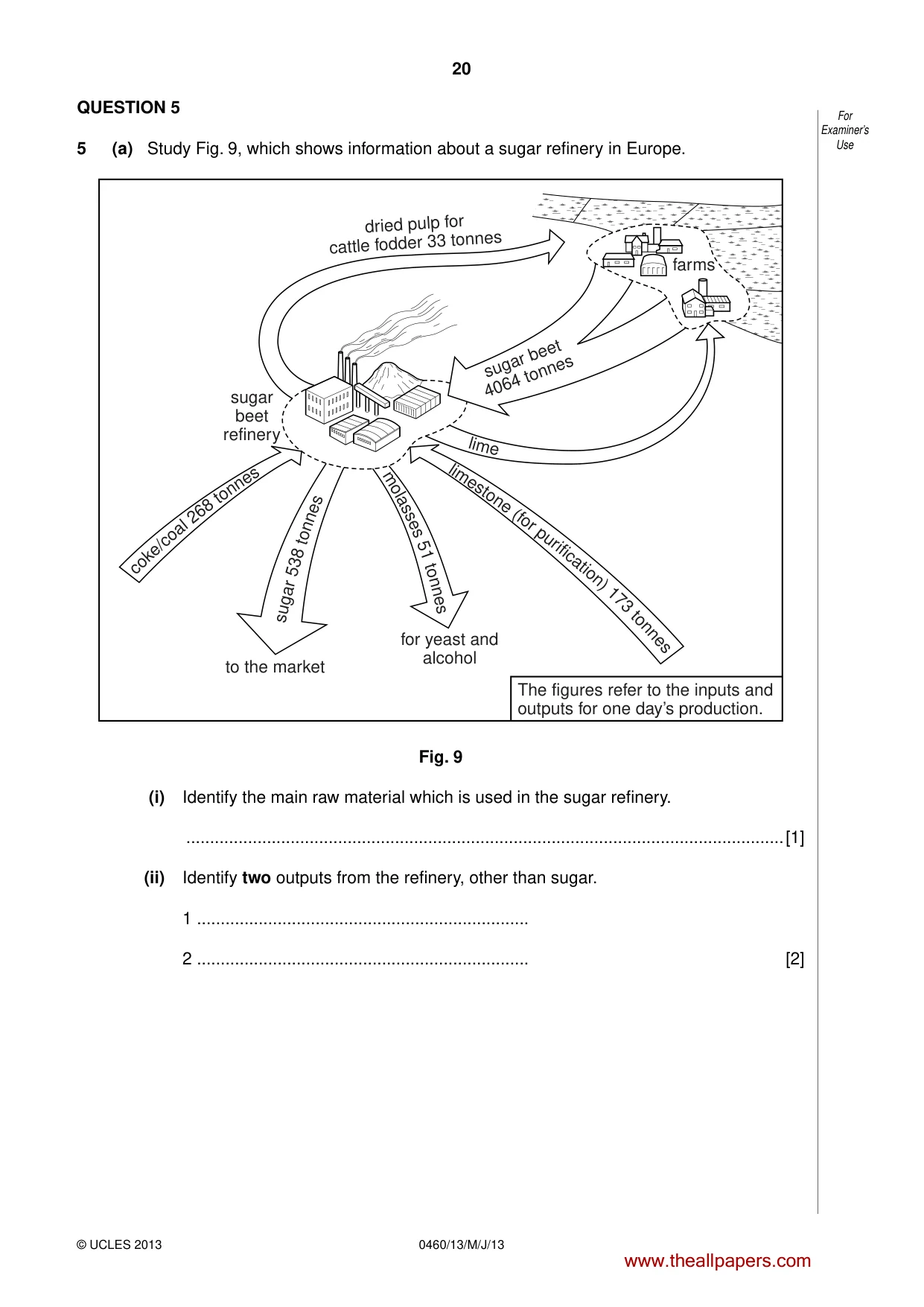 Cambridge IGCSE Geography 0460 2013 May/June Paper 1 · Variant 3 question paper, page 20 of 28