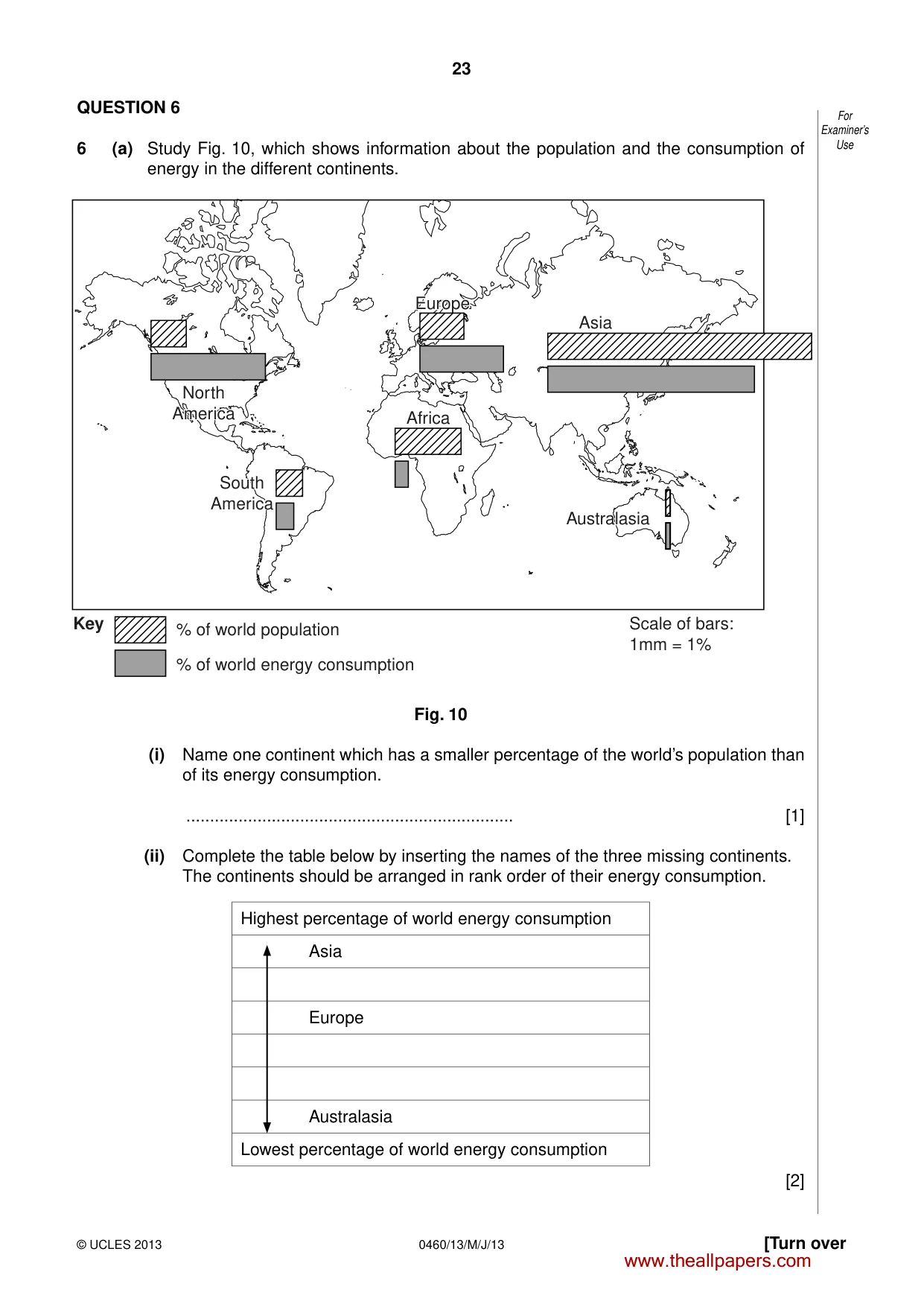 Cambridge IGCSE Geography 0460 2013 May/June Paper 1 · Variant 3 question paper, page 23 of 28
