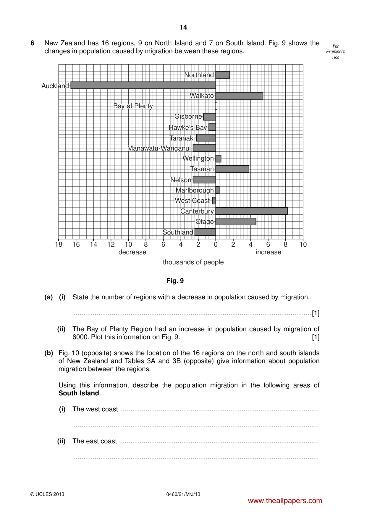 Cambridge IGCSE Geography 0460 2013 May/June Paper 2 · Variant 1 question paper, page 14 of 16