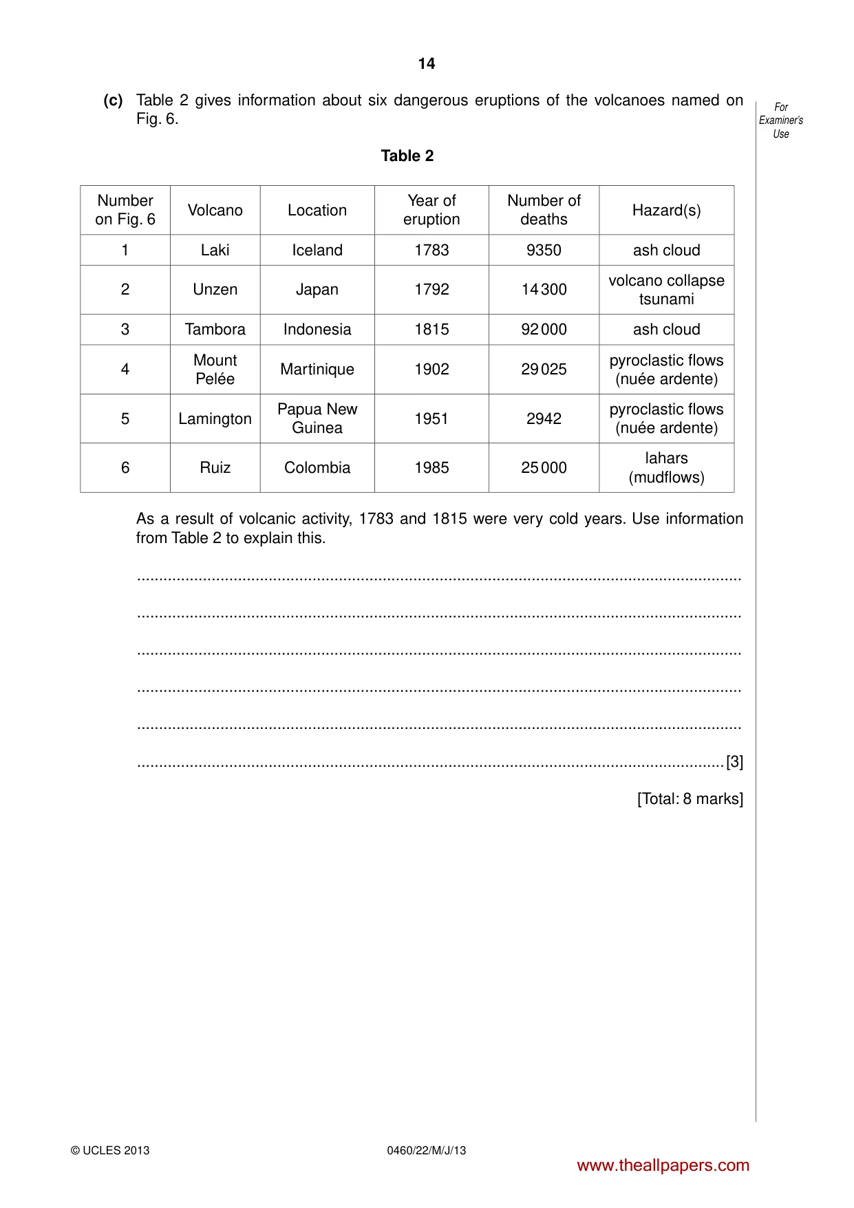 Cambridge IGCSE Geography 0460 2013 May/June Paper 2 · Variant 2 question paper, page 14 of 24