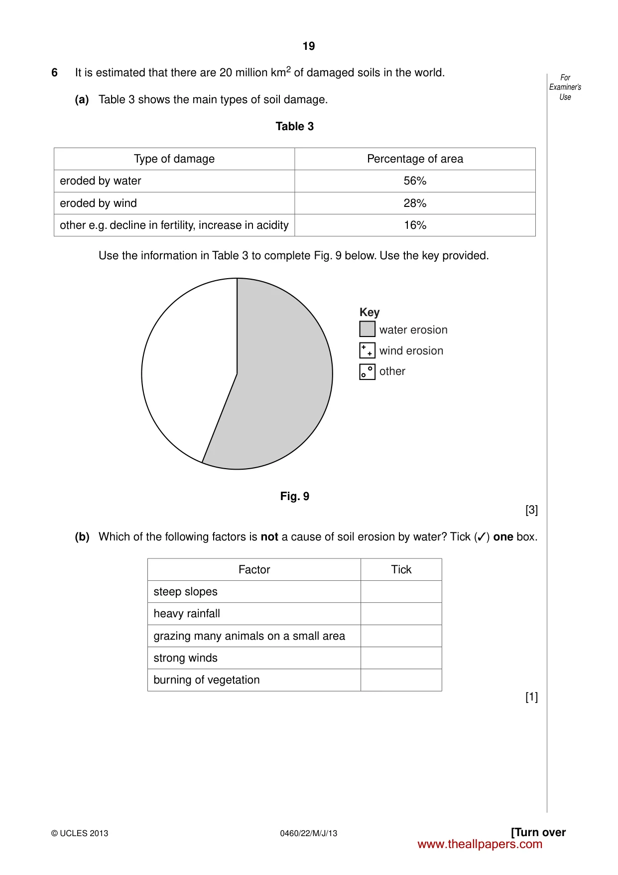 Cambridge IGCSE Geography 0460 2013 May/June Paper 2 · Variant 2 question paper, page 19 of 24