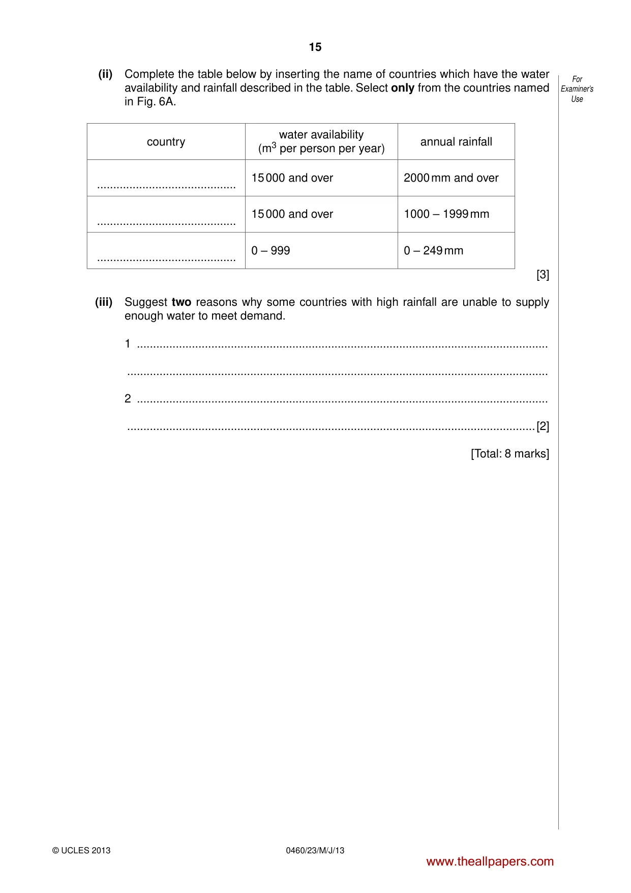 Cambridge IGCSE Geography 0460 2013 May/June Paper 2 · Variant 3 question paper, page 15 of 16