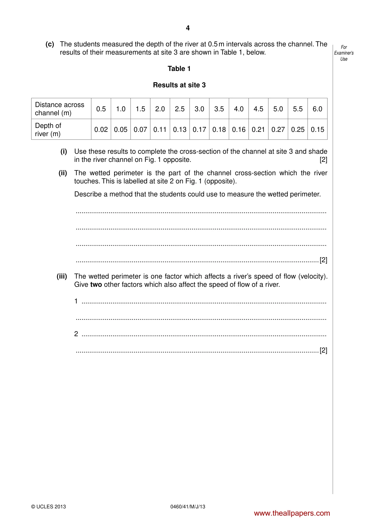 Cambridge IGCSE Geography 0460 2013 May/June Paper 4 · Variant 1 question paper, page 4 of 16