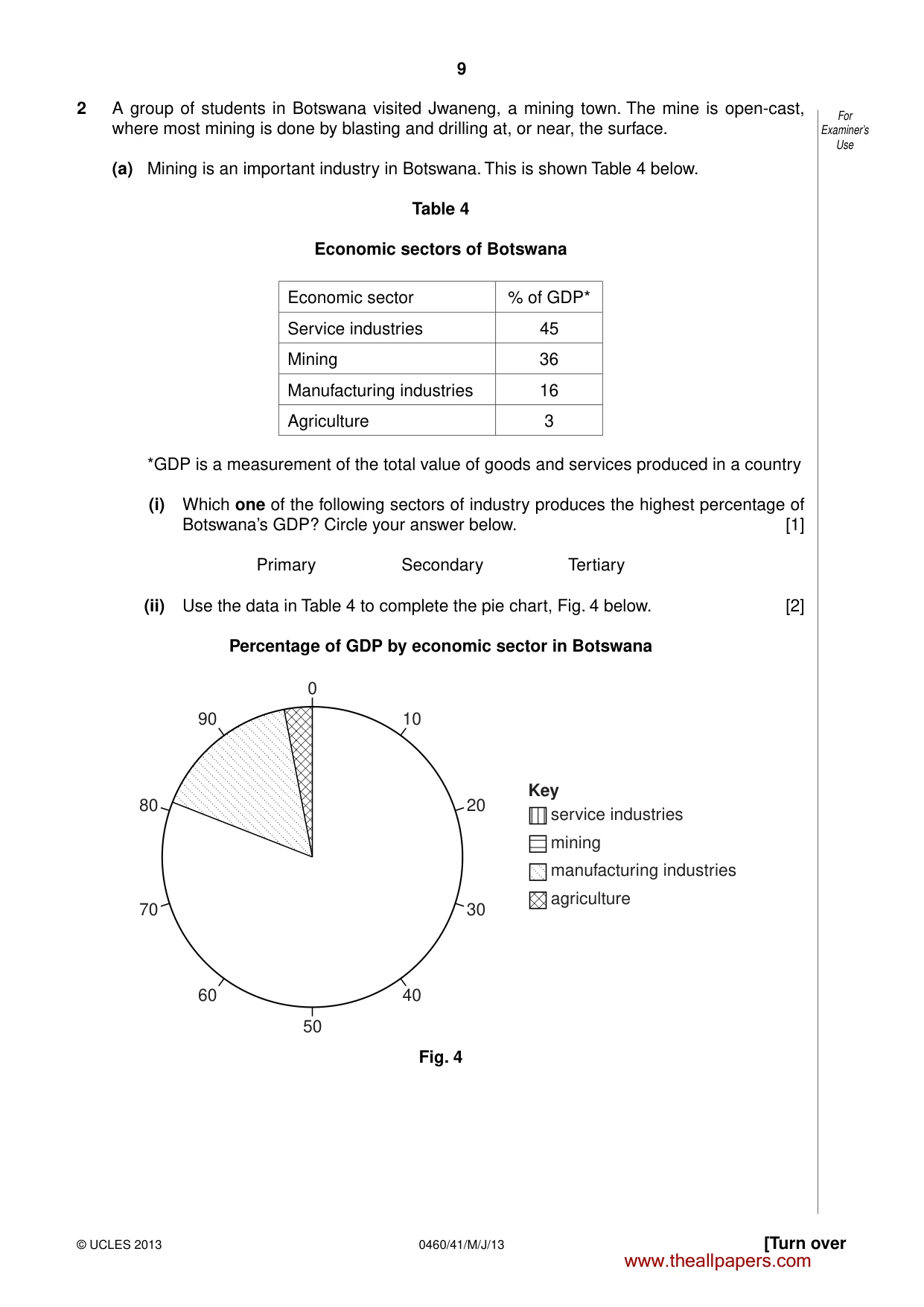 Cambridge IGCSE Geography 0460 2013 May/June Paper 4 · Variant 1 question paper, page 9 of 16