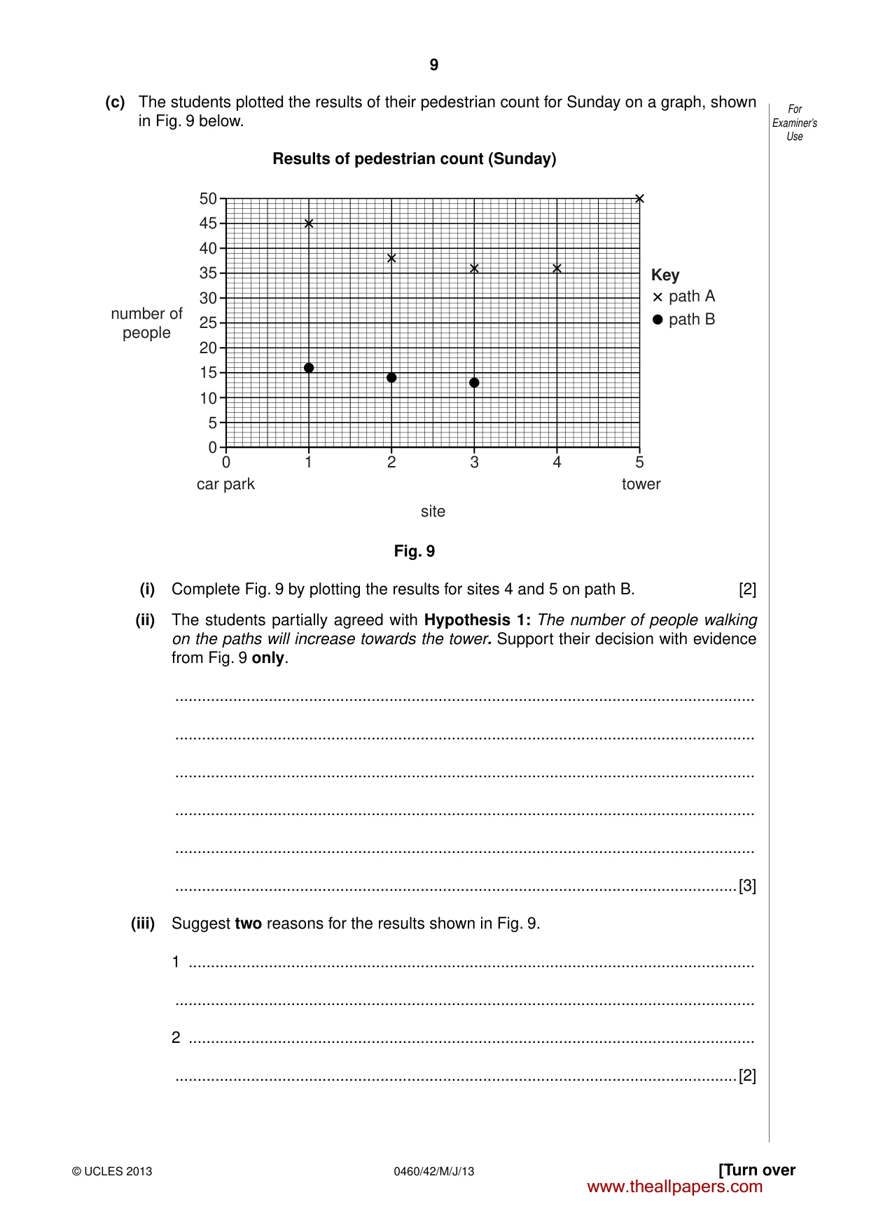 Cambridge IGCSE Geography 0460 2013 May/June Paper 4 · Variant 2 question paper, page 9 of 12